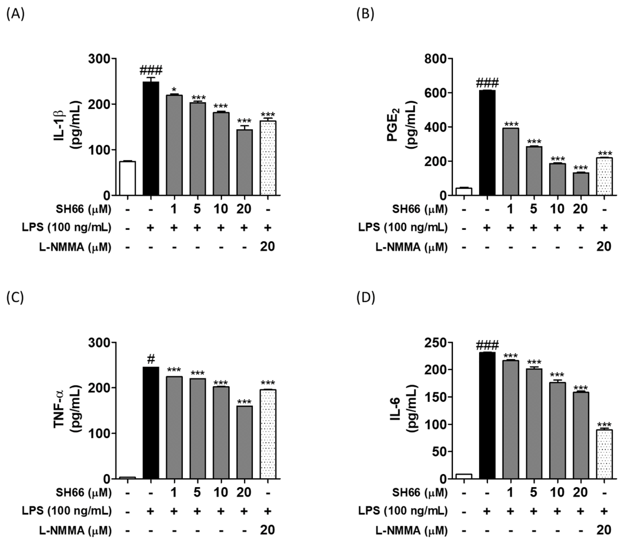 Molecules 29 03037 g005