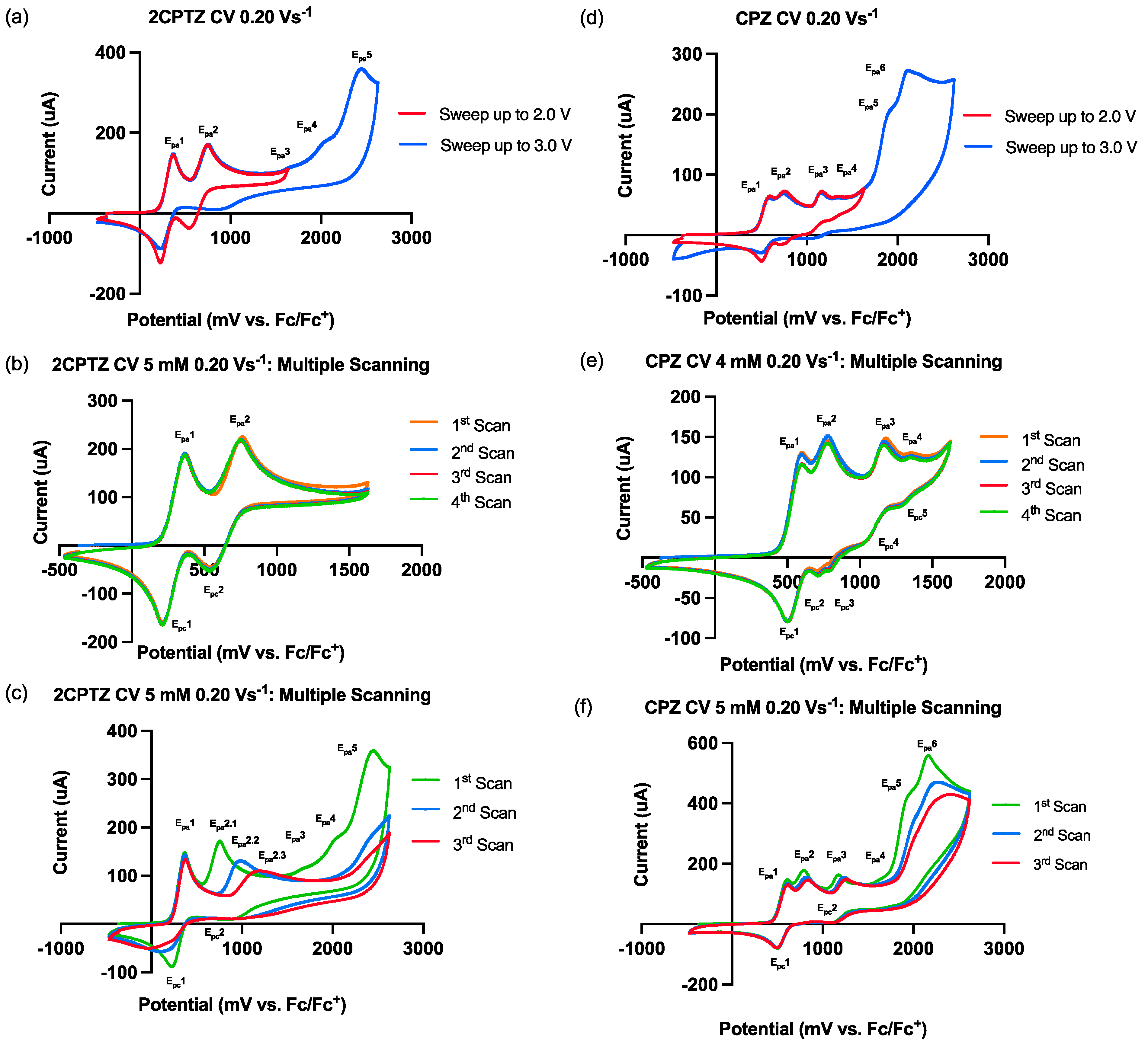 Molecules 29 03038 g001