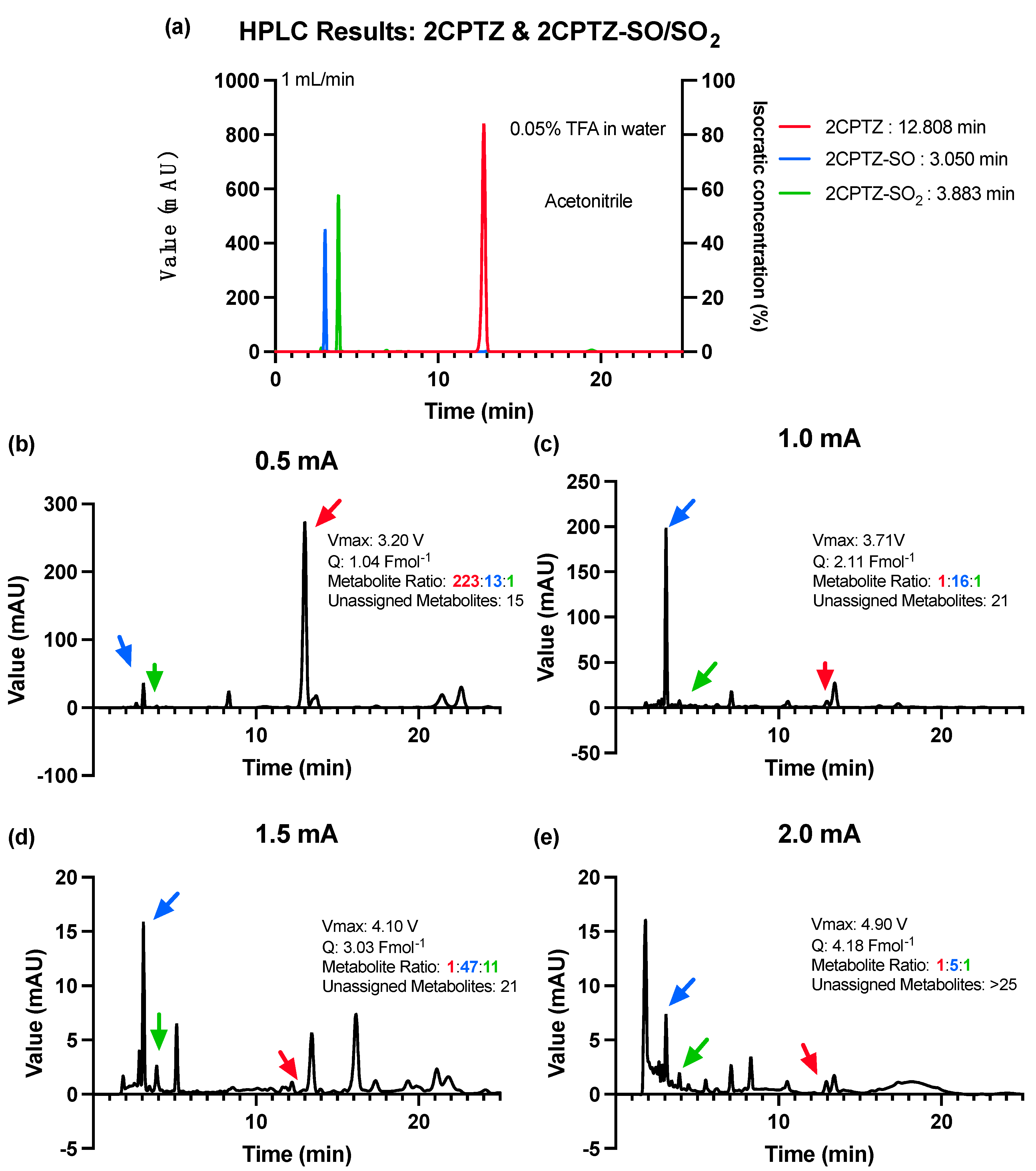 Molecules 29 03038 g002