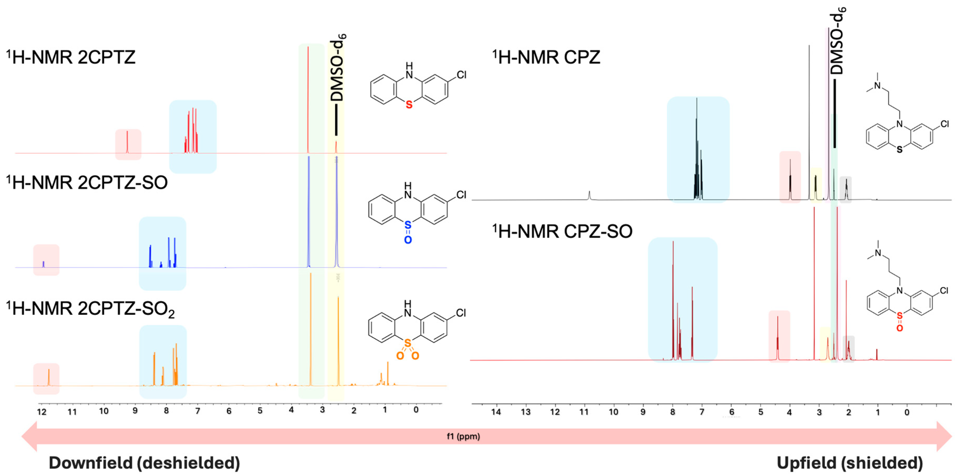 Molecules 29 03038 g004