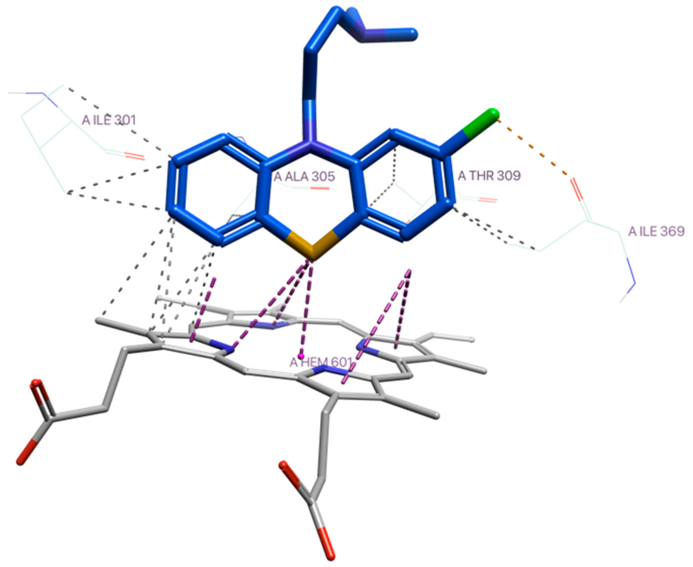 Molecules 29 03038 g006