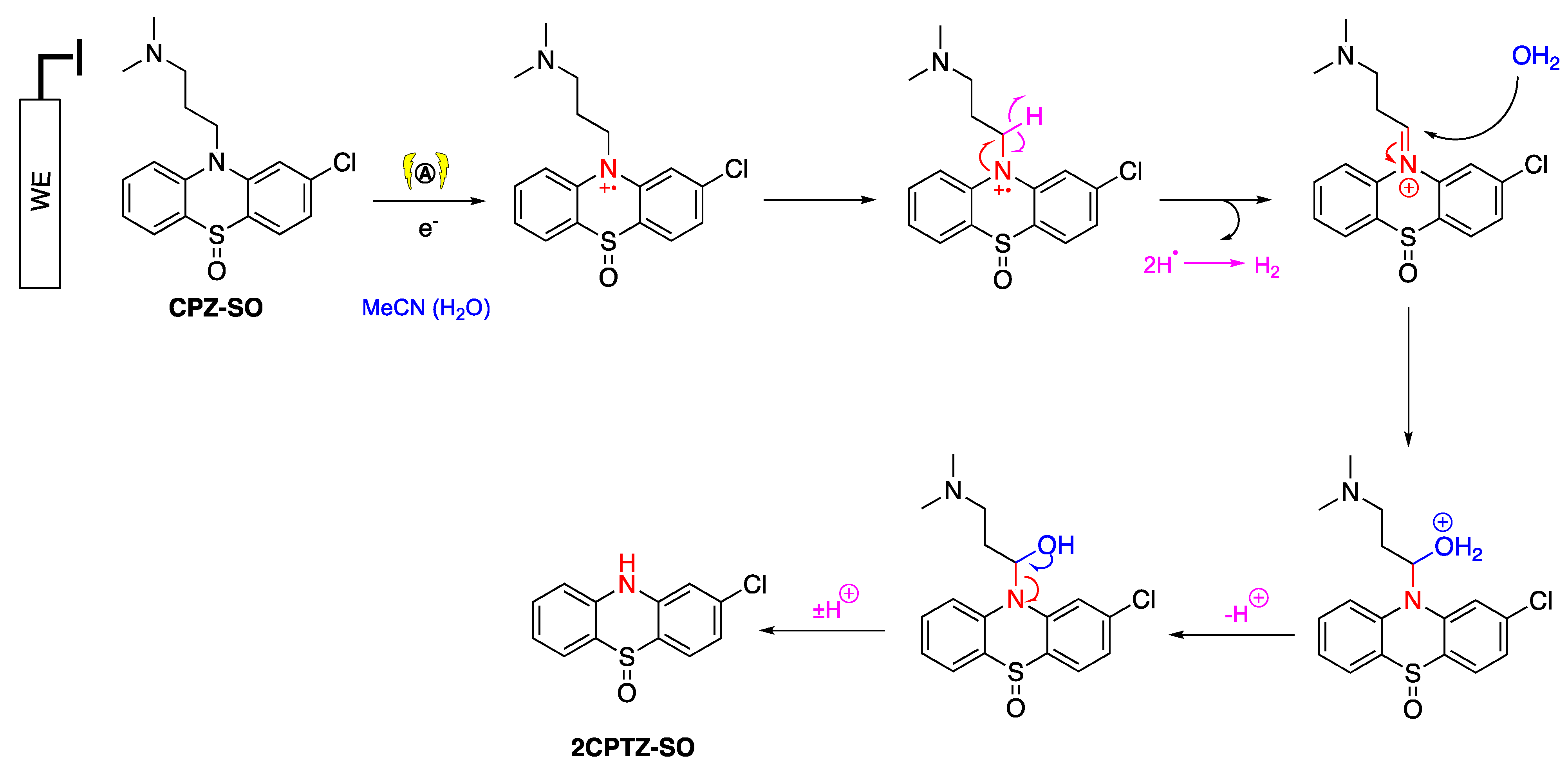 Molecules 29 03038 sch004