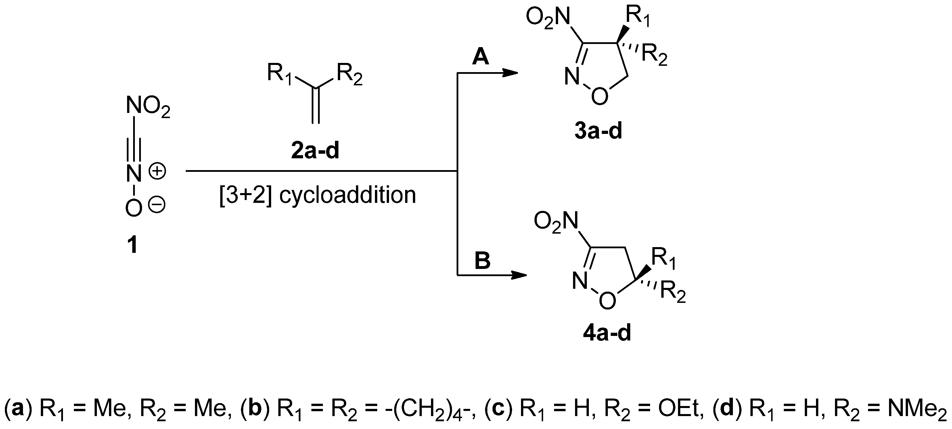 Molecules 29 03042 sch007 Molecules 29 03042 sch007