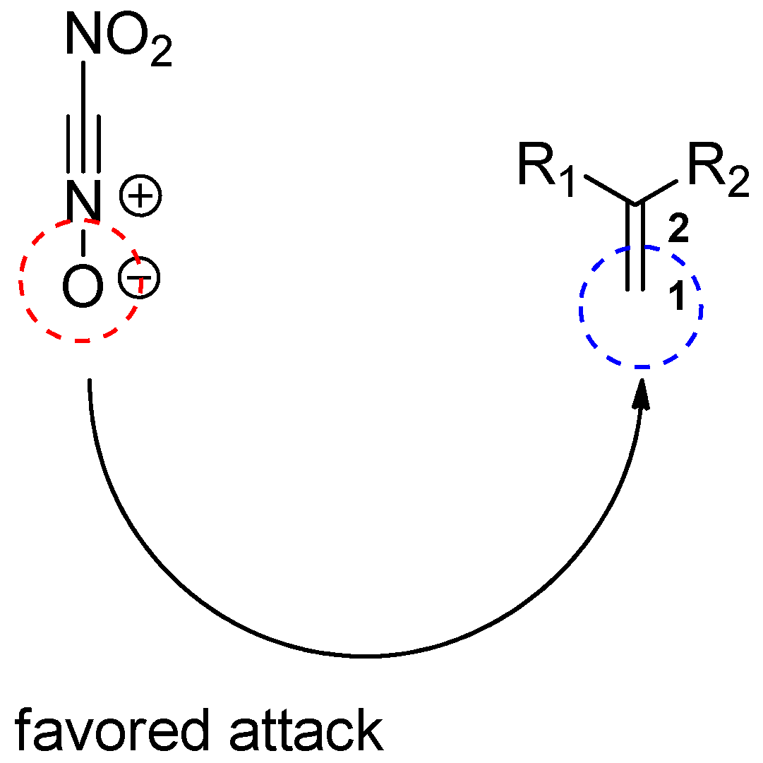 Molecules 29 03042 sch008 Molecules 29 03042 sch008