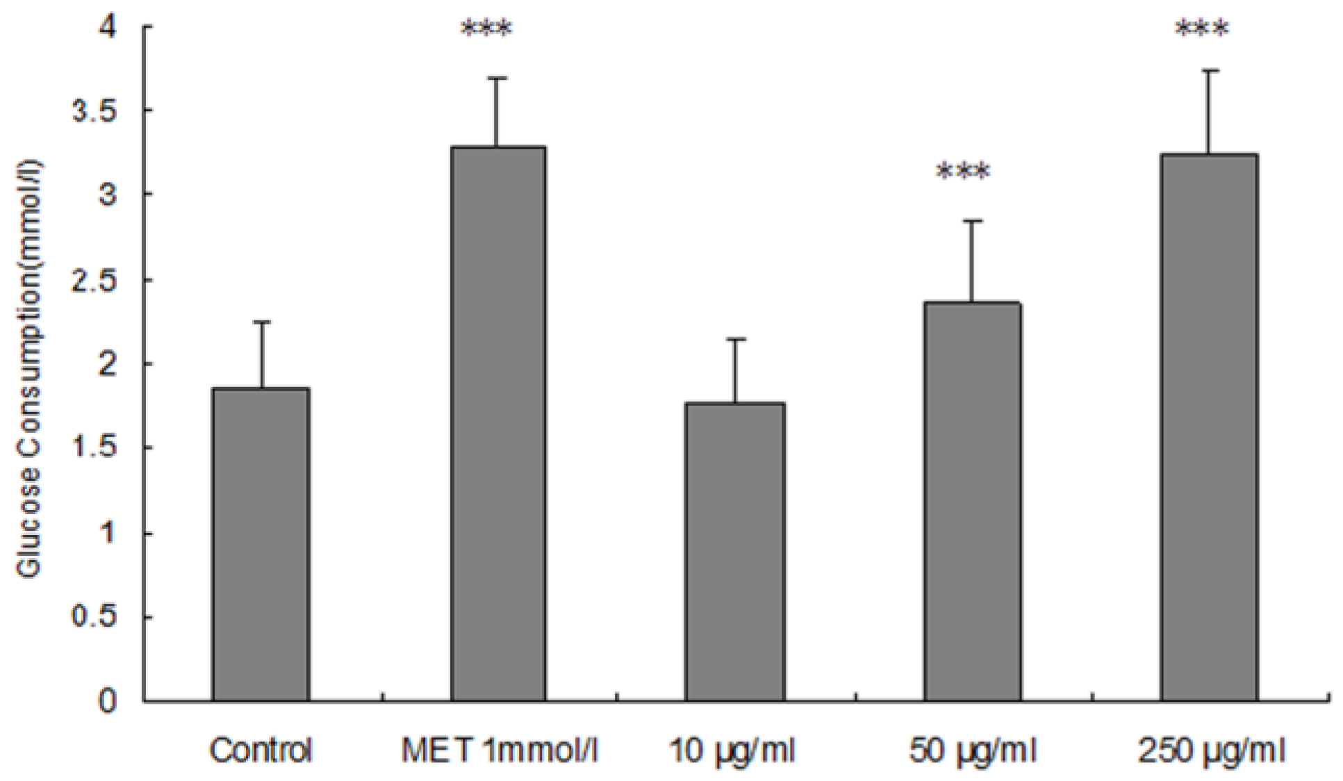Molecules 29 03049 g004