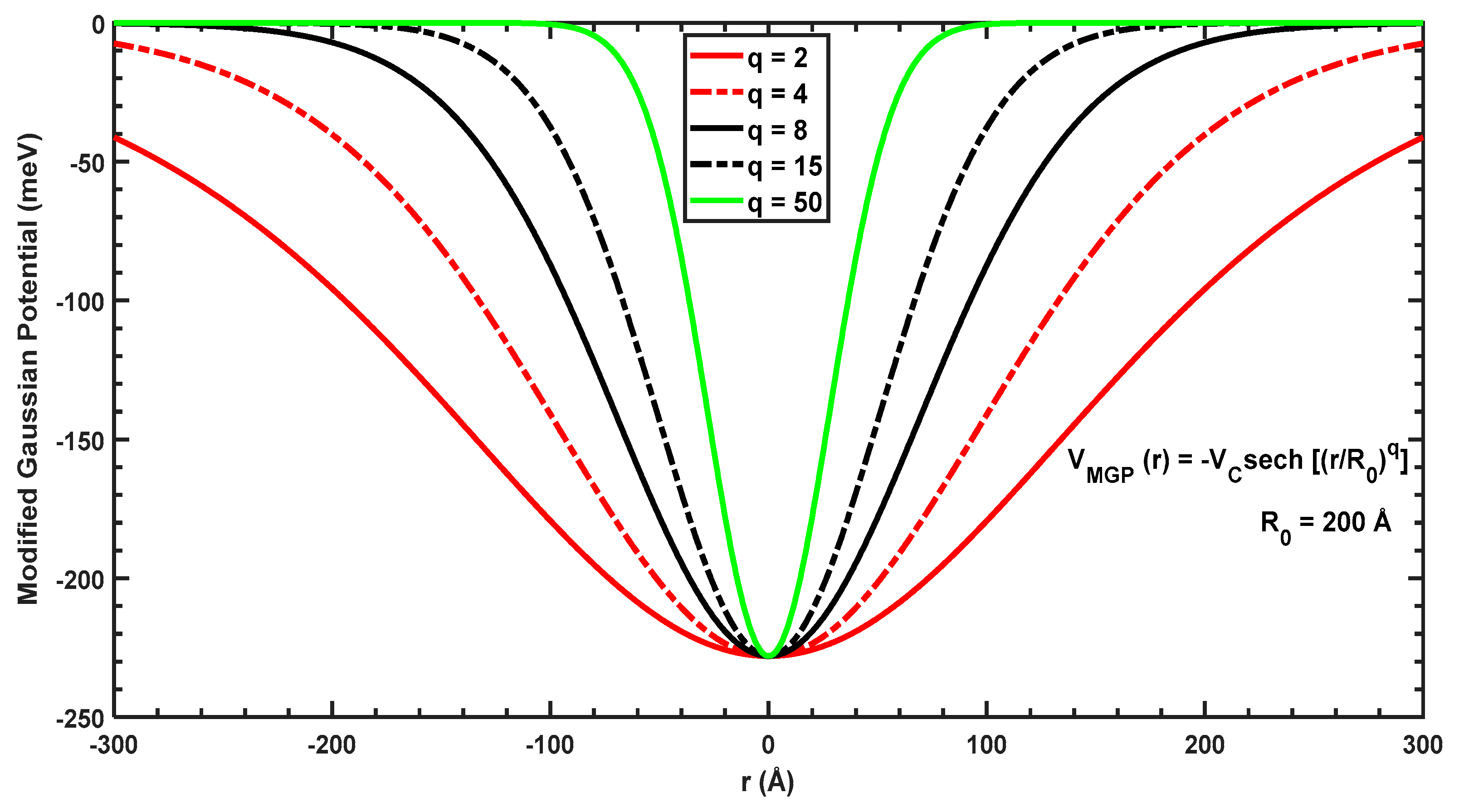 Molecules 29 03052 g002