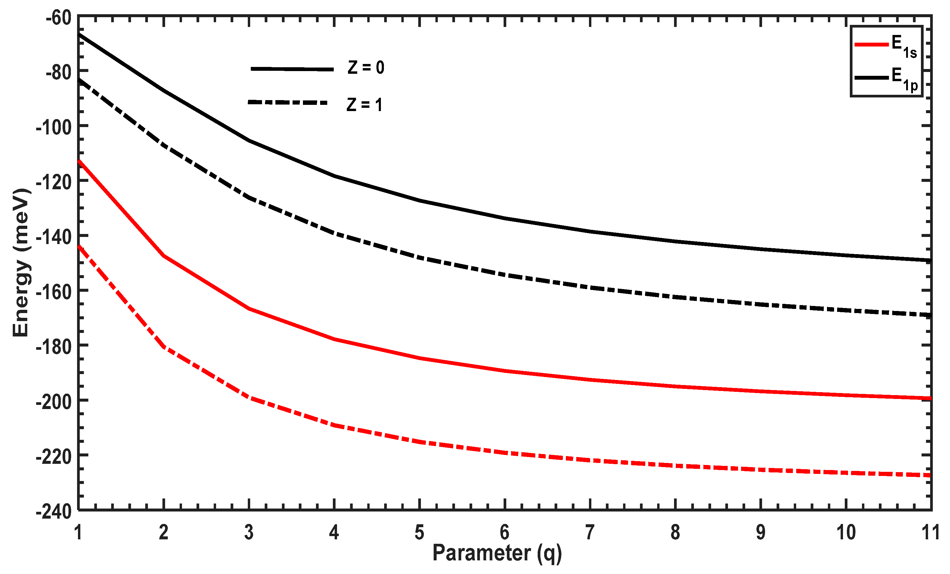 Molecules 29 03052 g003