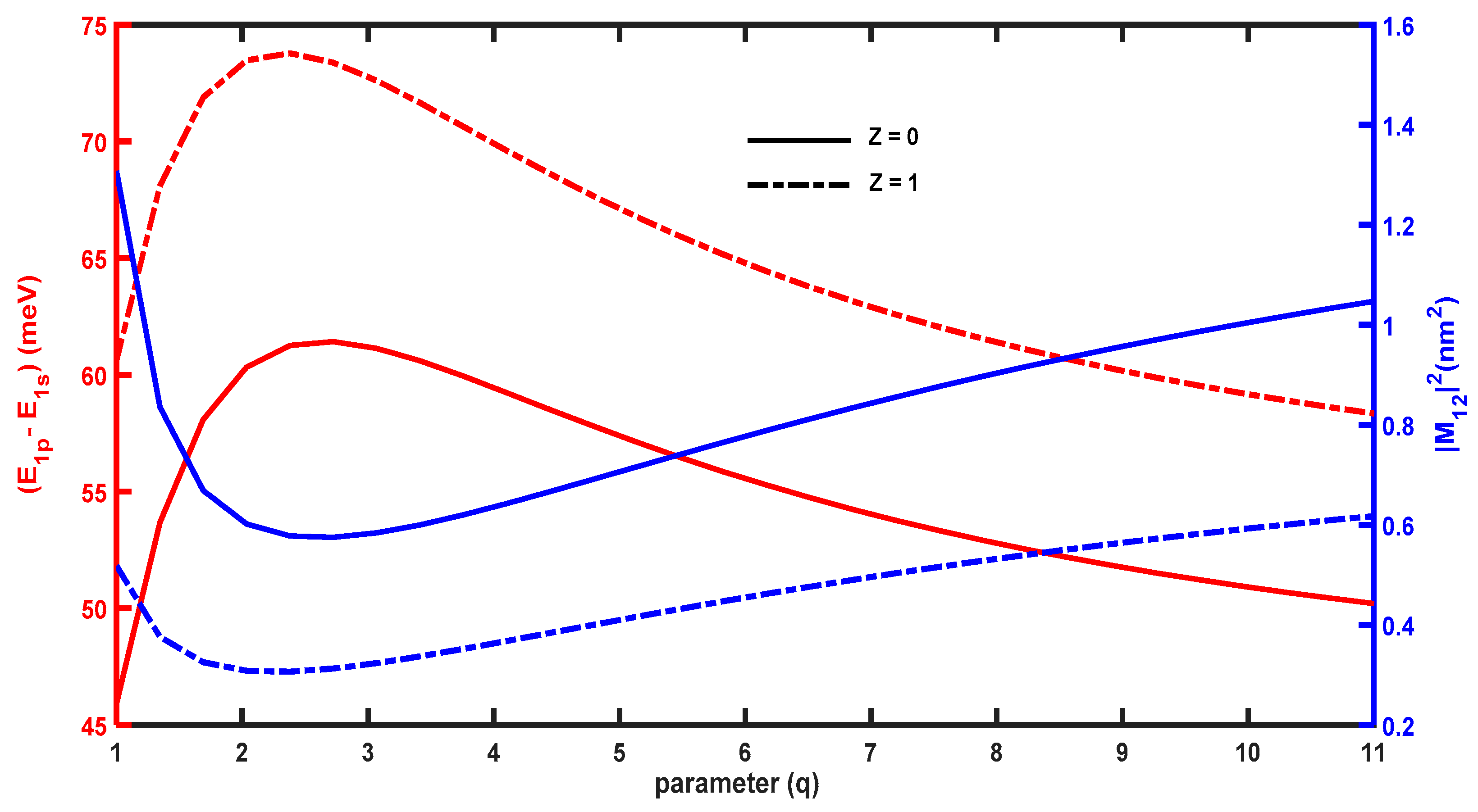 Molecules 29 03052 g004