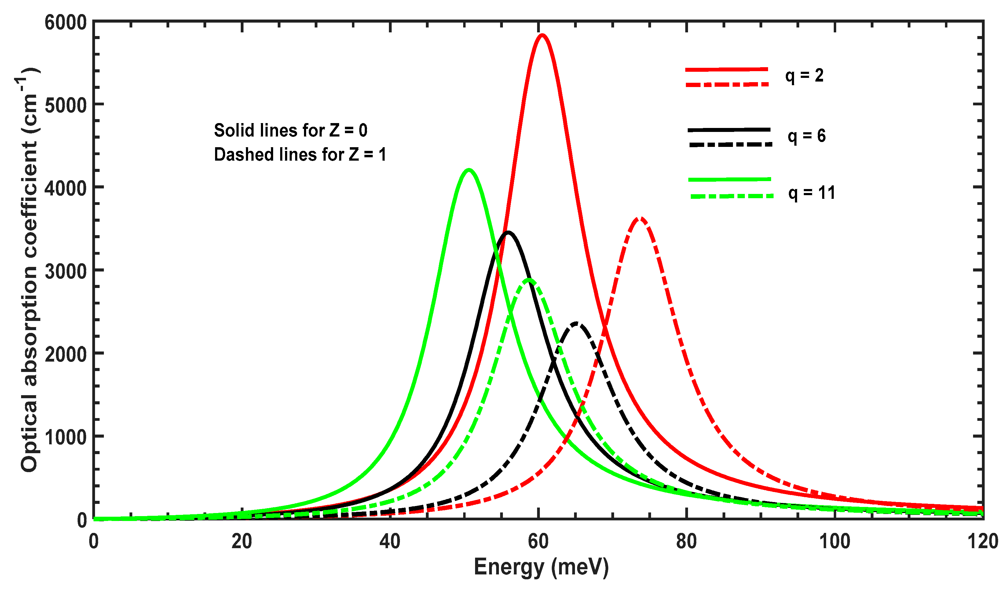 Molecules 29 03052 g005