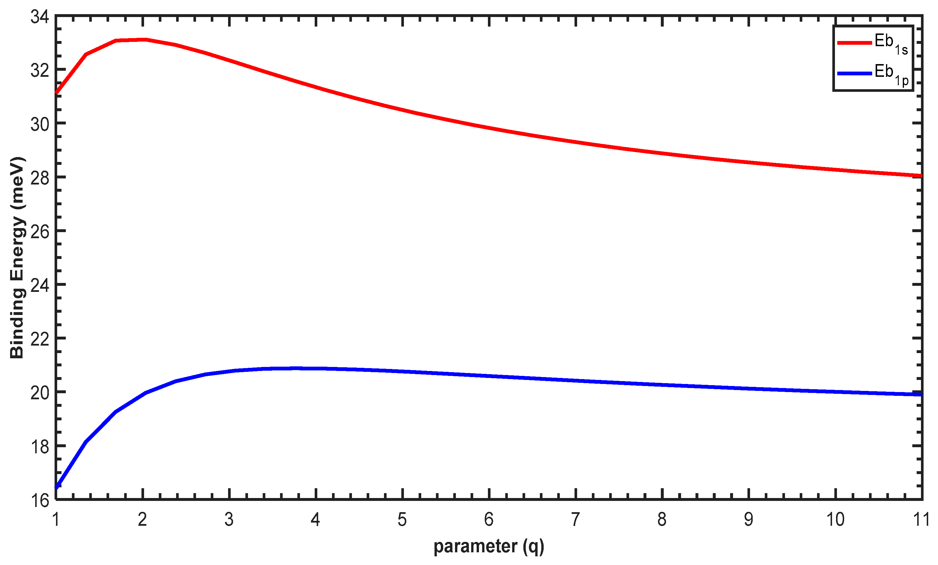 Molecules 29 03052 g006