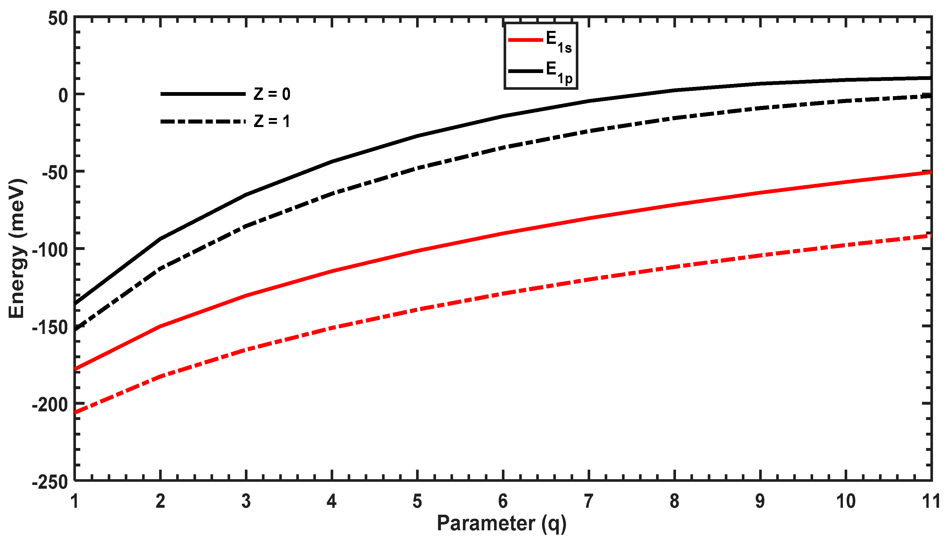 Molecules 29 03052 g007