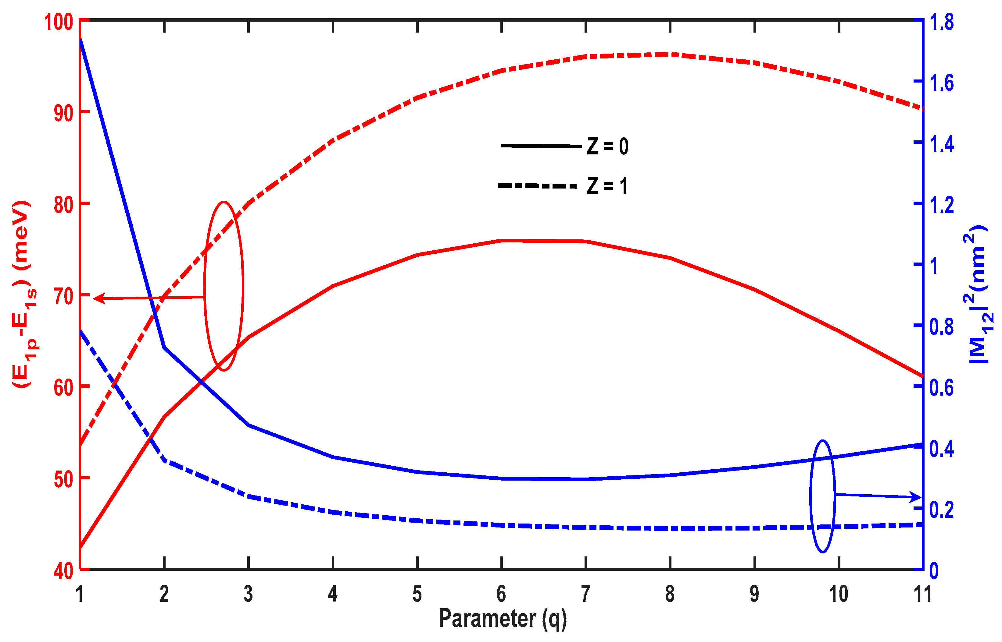 Molecules 29 03052 g008
