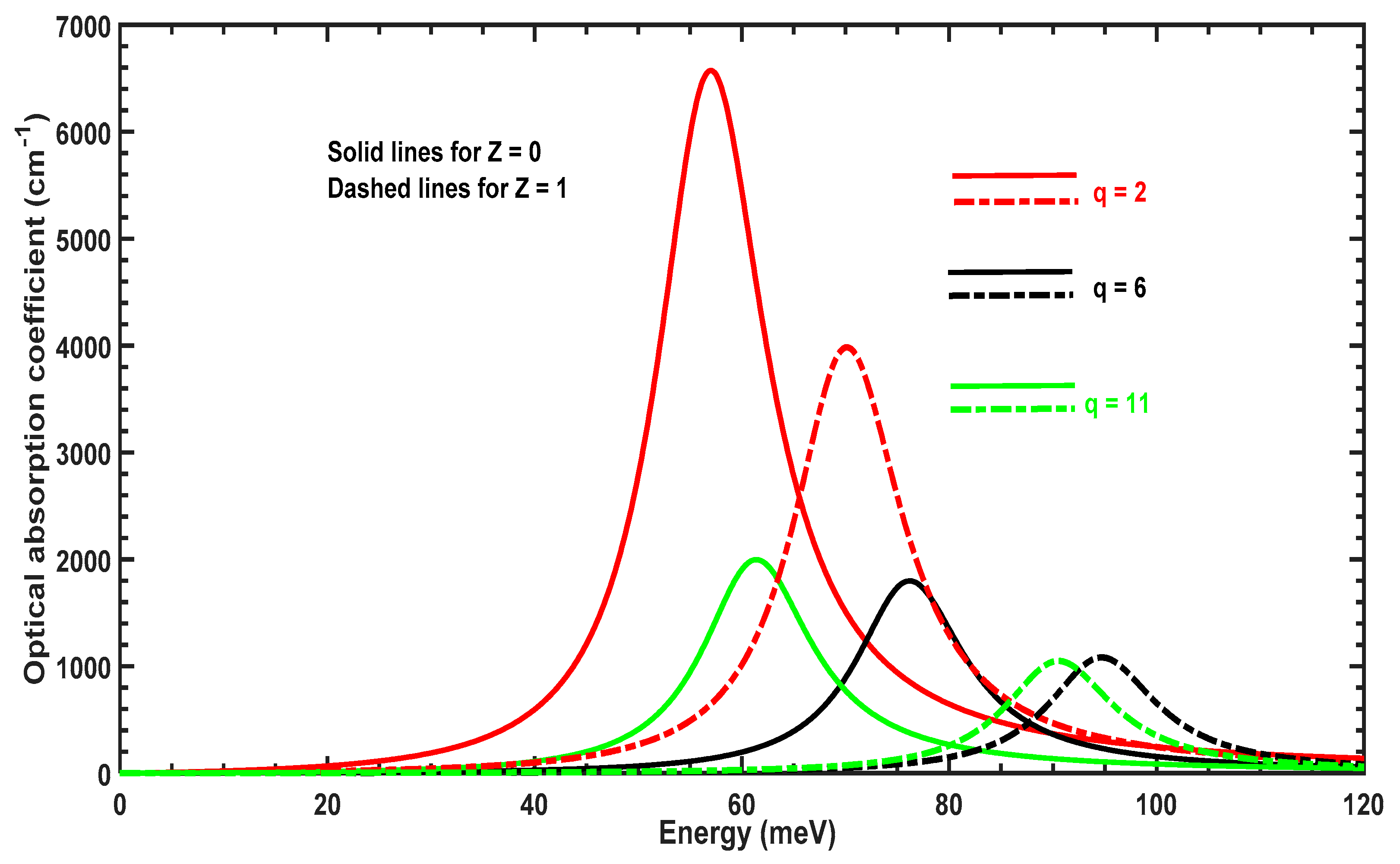 Molecules 29 03052 g009