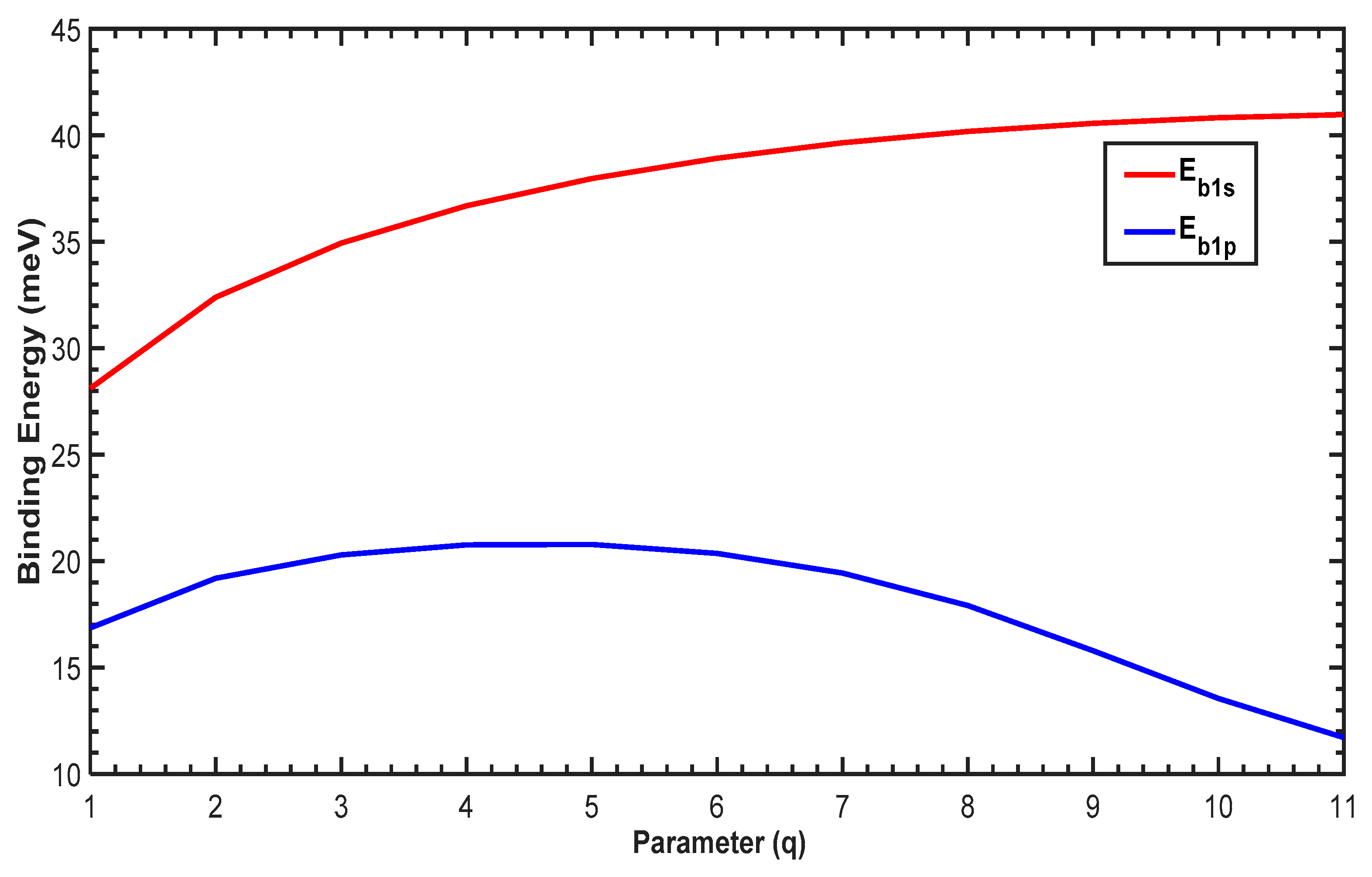Molecules 29 03052 g010