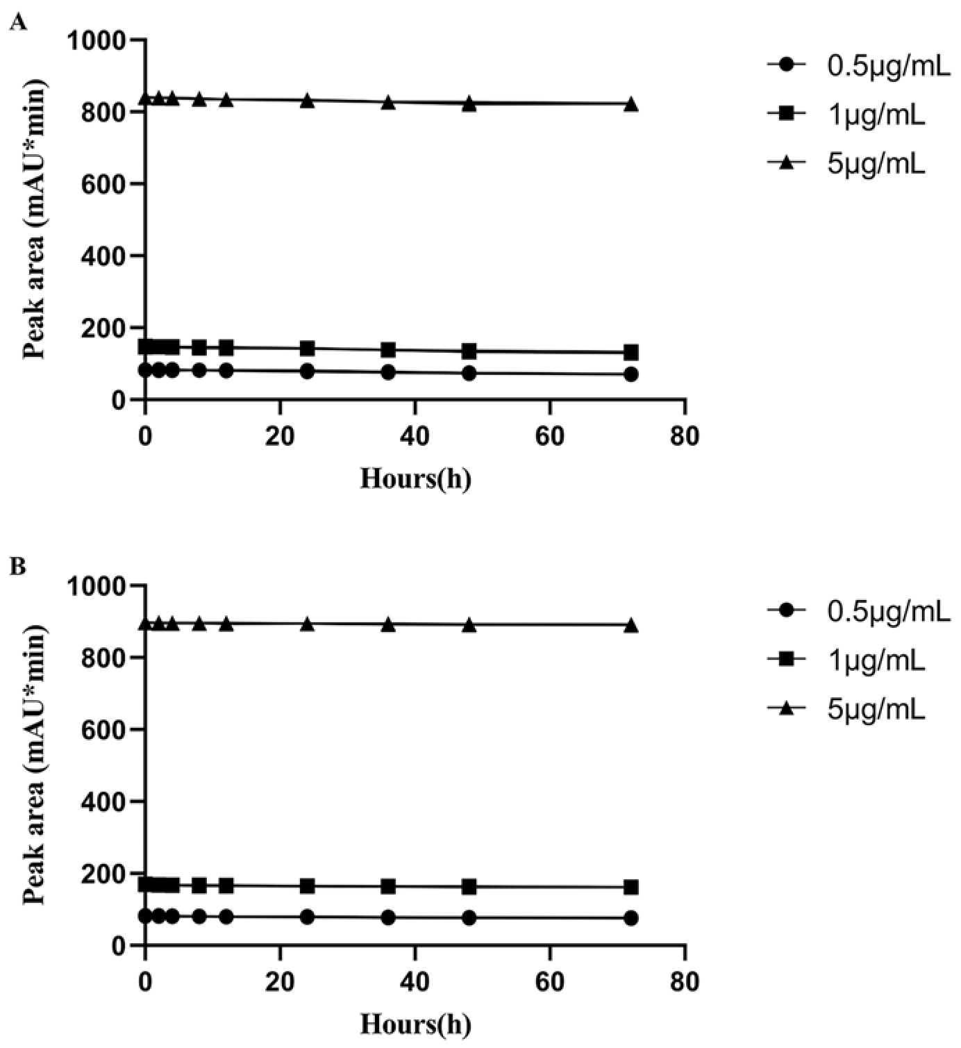 Molecules 29 03054 g005 Molecules 29 03054 g005