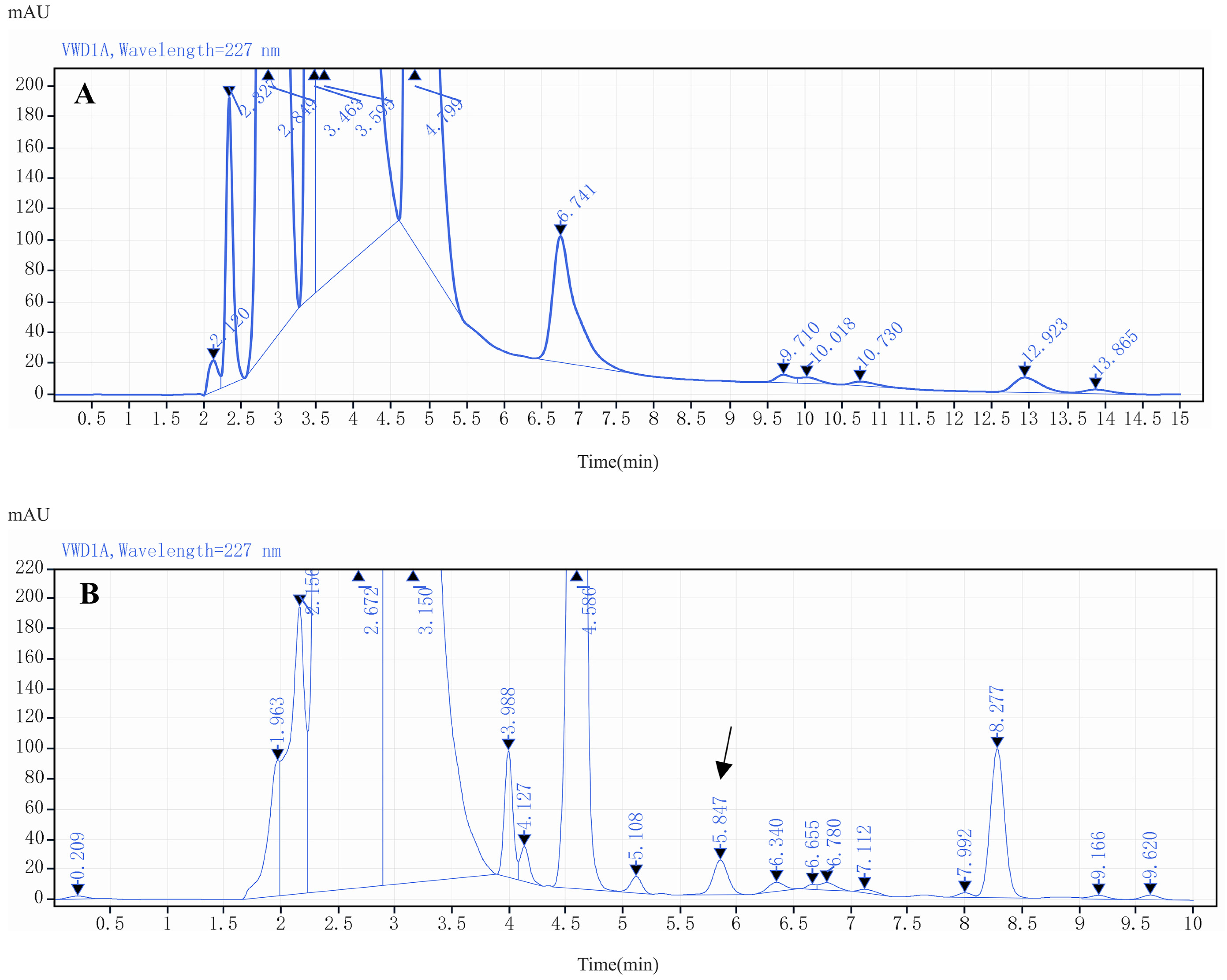 Molecules 29 03054 g006 Molecules 29 03054 g006