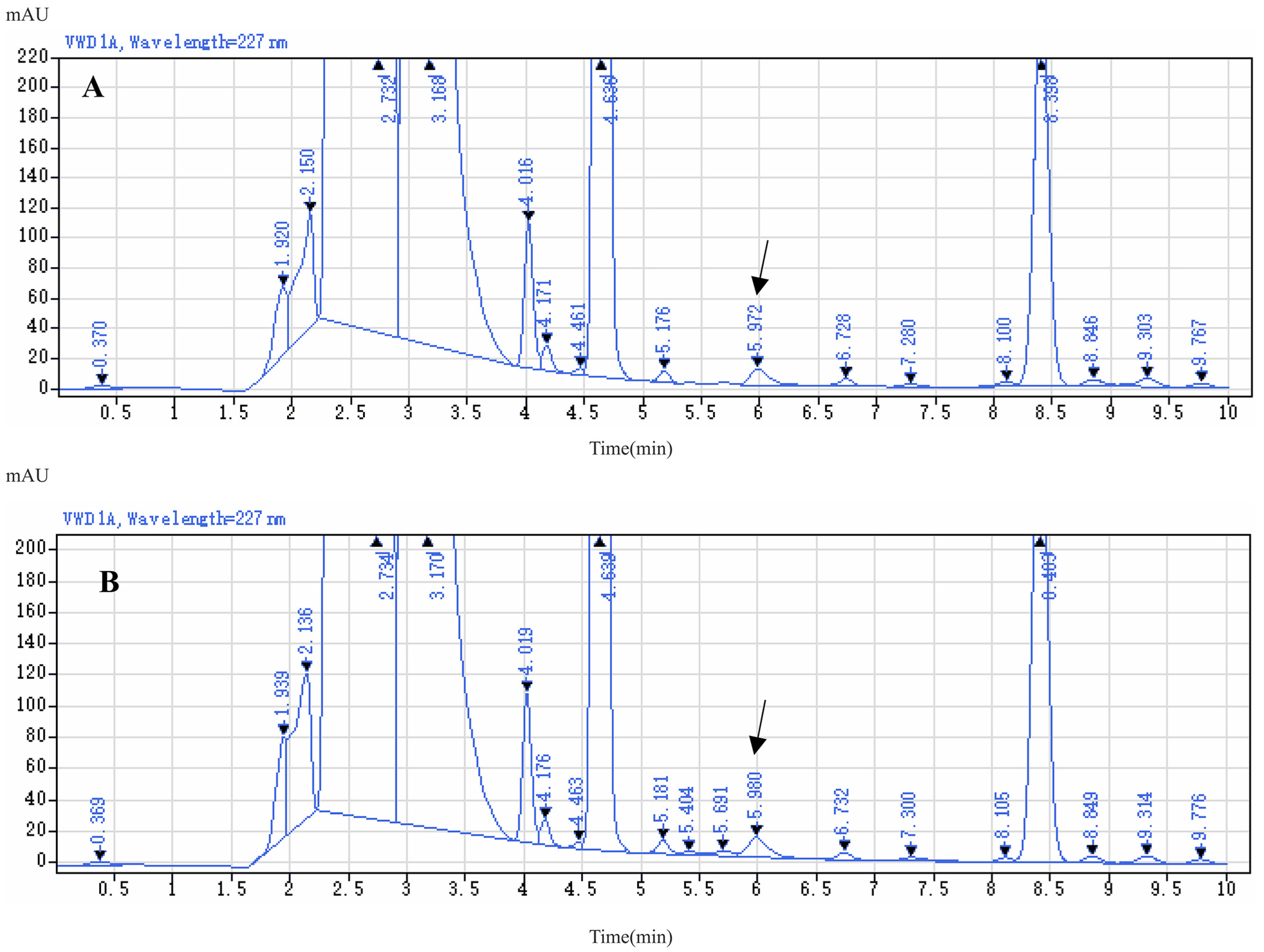 Molecules 29 03054 g007 Molecules 29 03054 g007