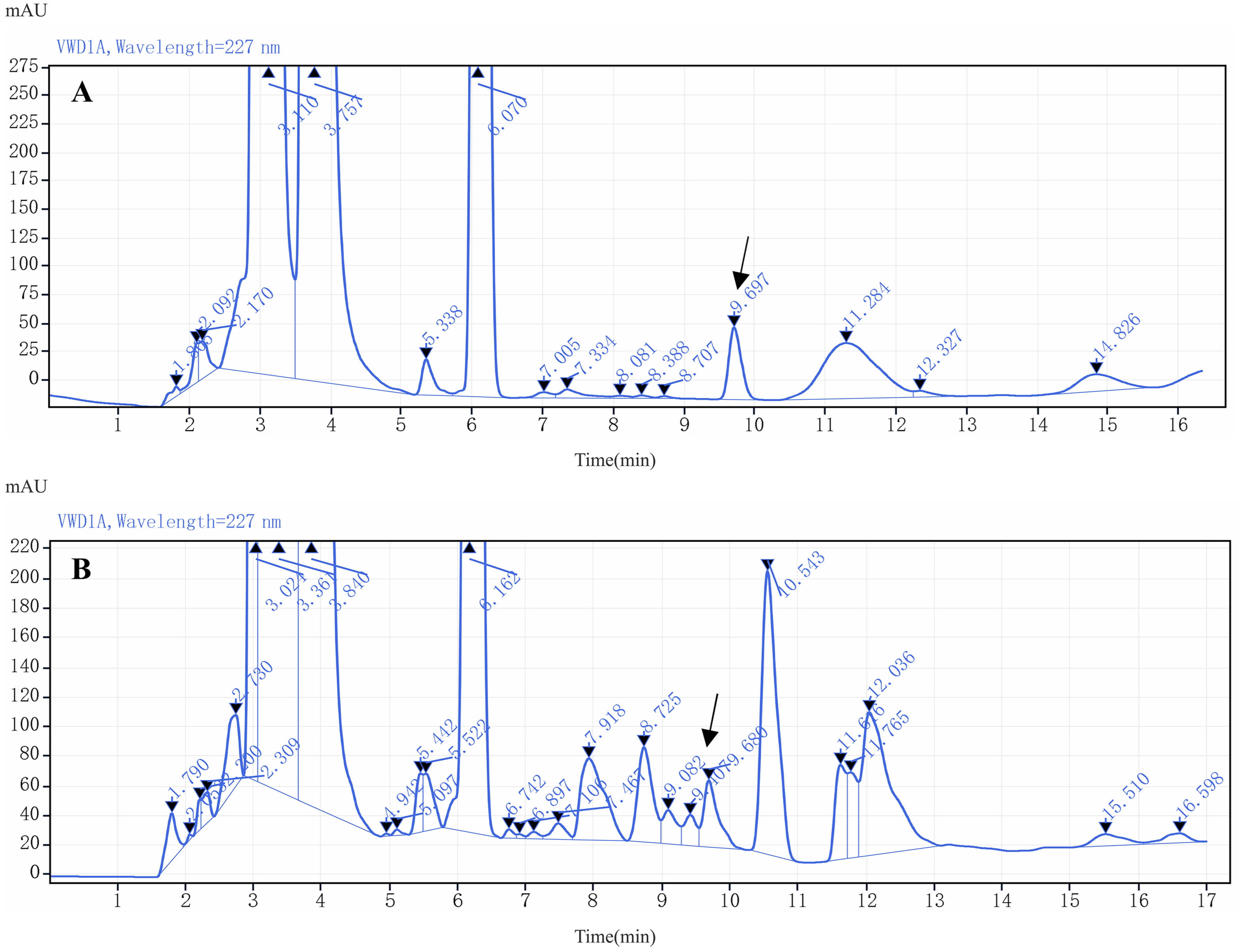 Molecules 29 03054 g008 Molecules 29 03054 g008