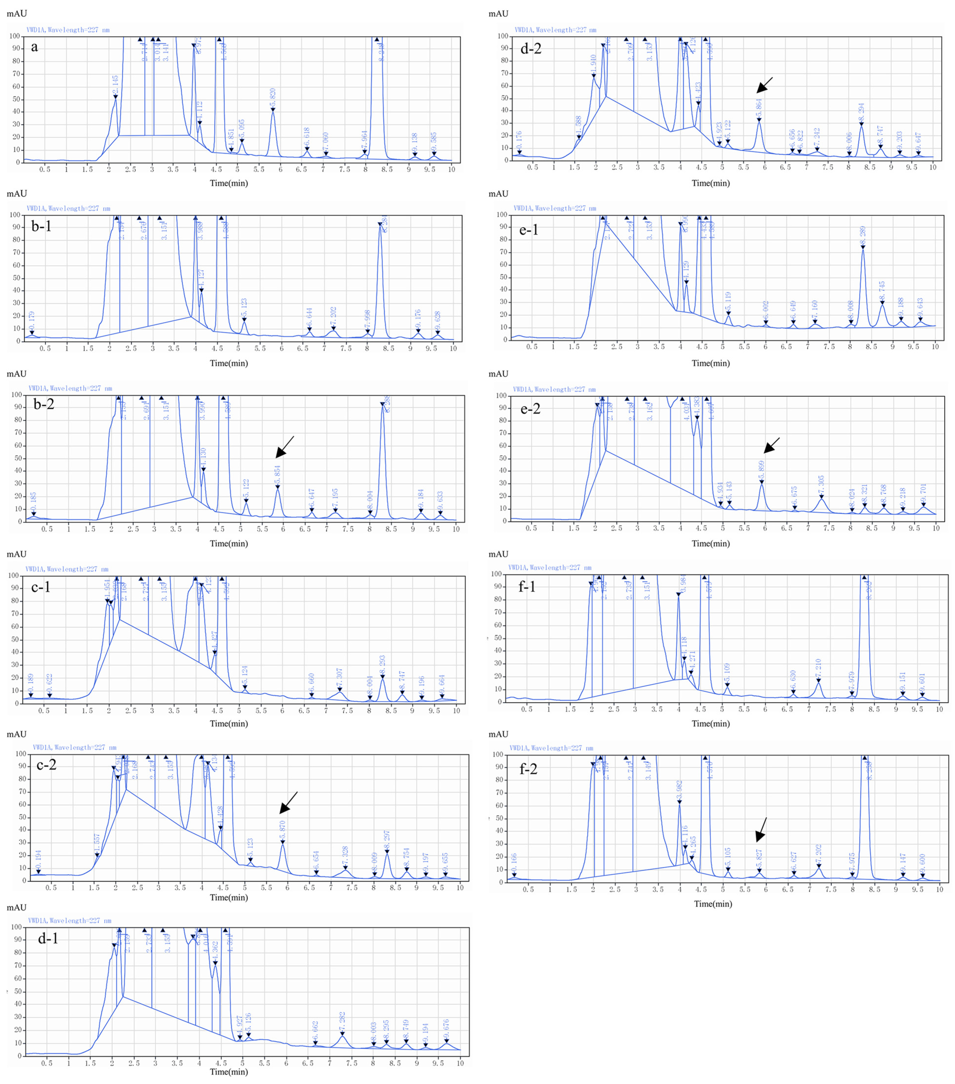 Molecules 29 03054 g010a Molecules 29 03054 g010a