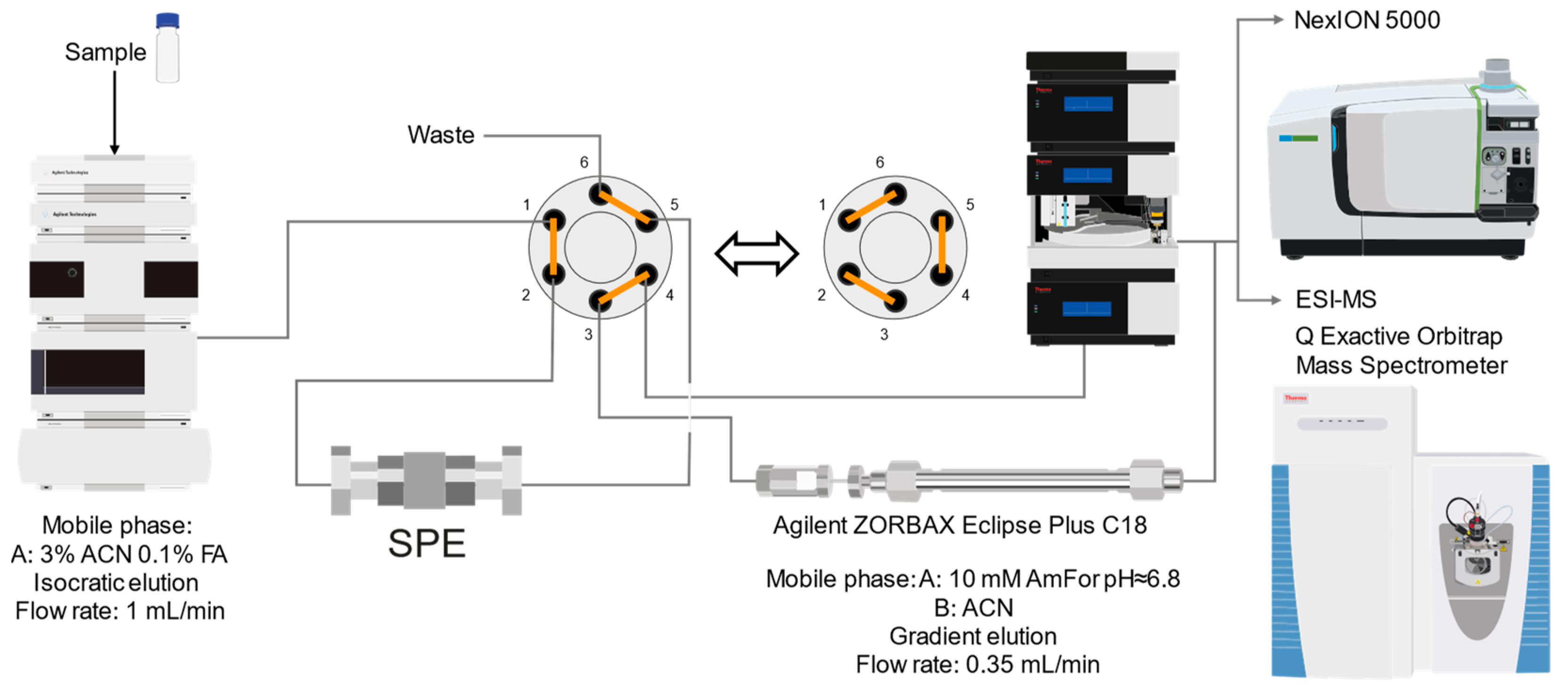 Molecules 29 03055 g002