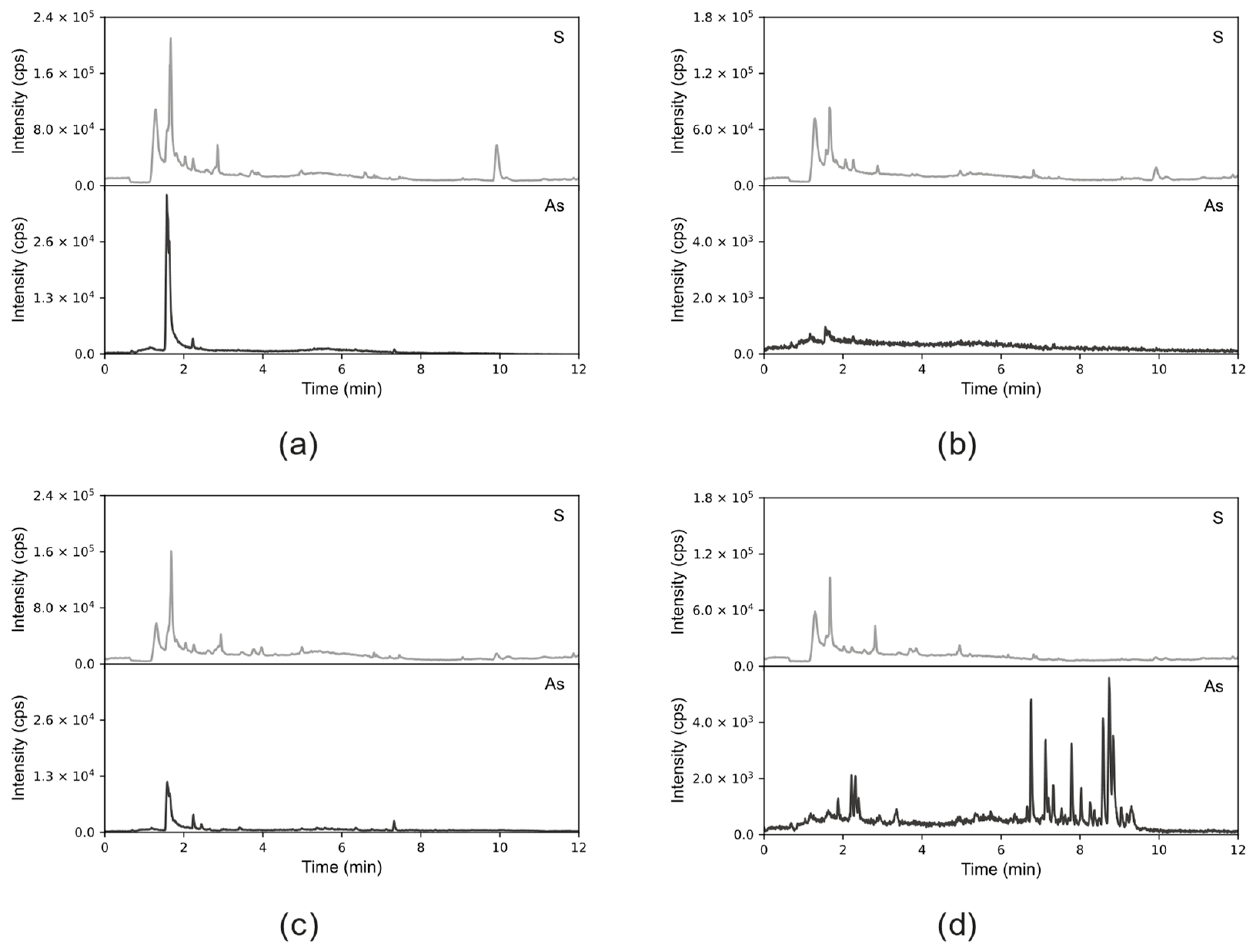 Molecules 29 03055 g003