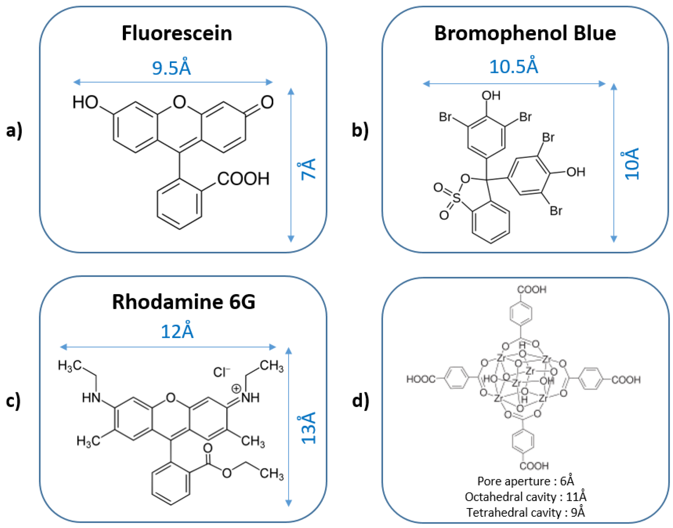 Molecules 29 03057 g008