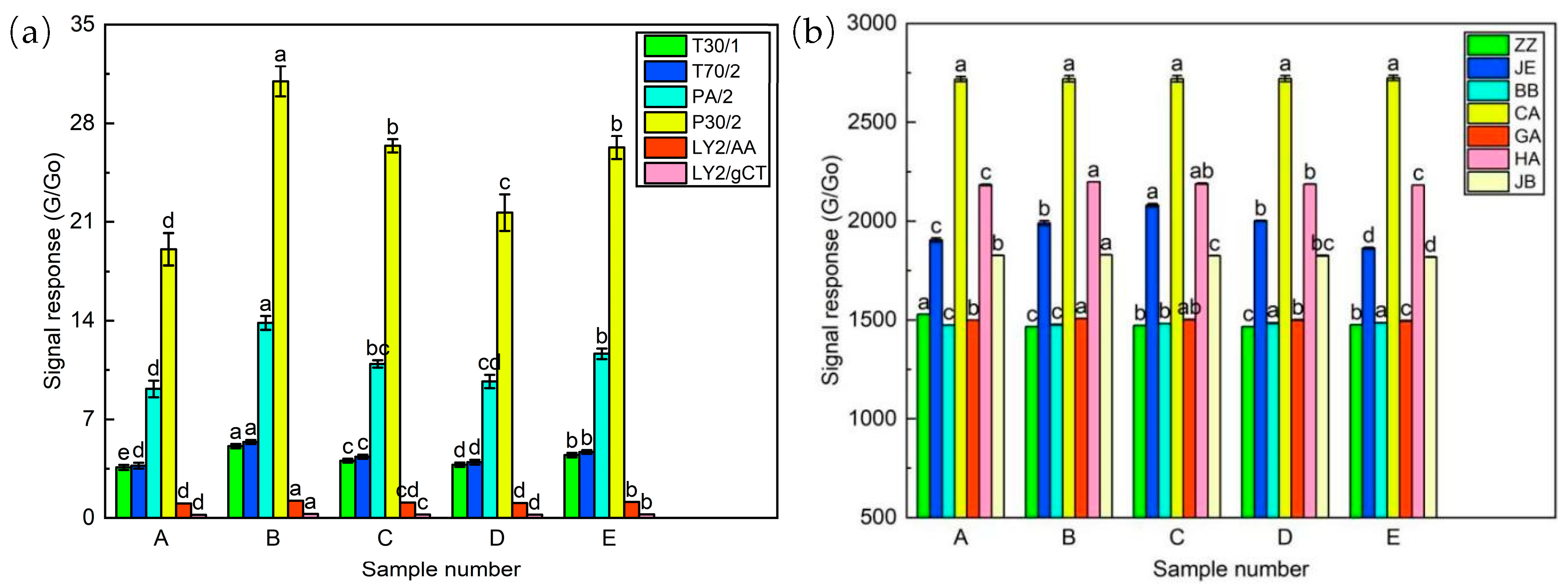 Molecules 29 03060 g002