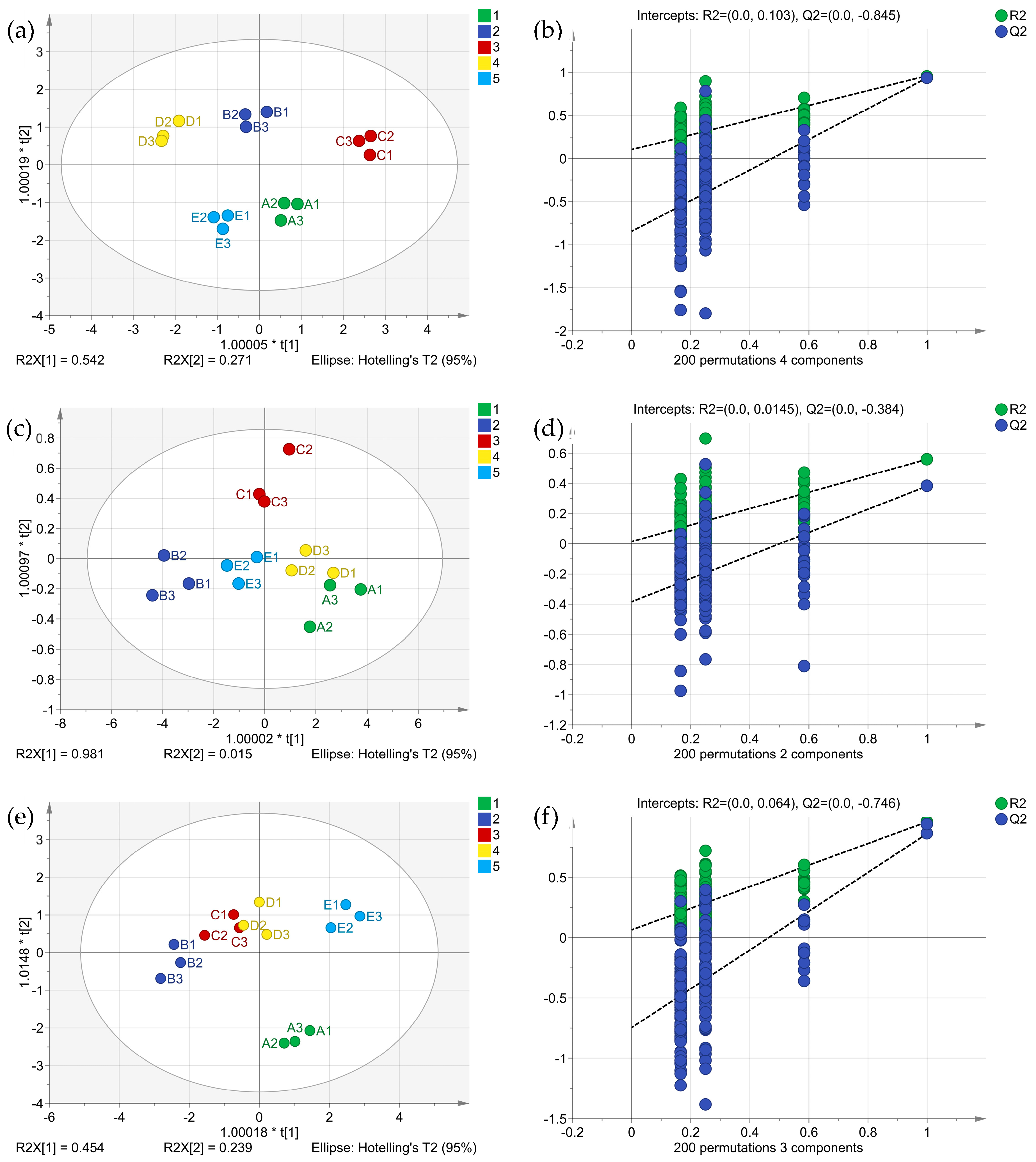 Molecules 29 03060 g003