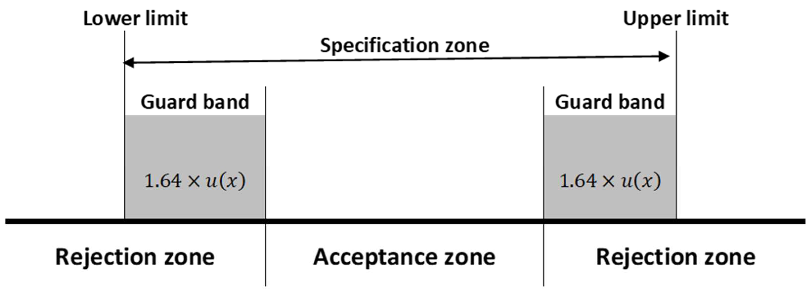 Molecules 29 03065 g001