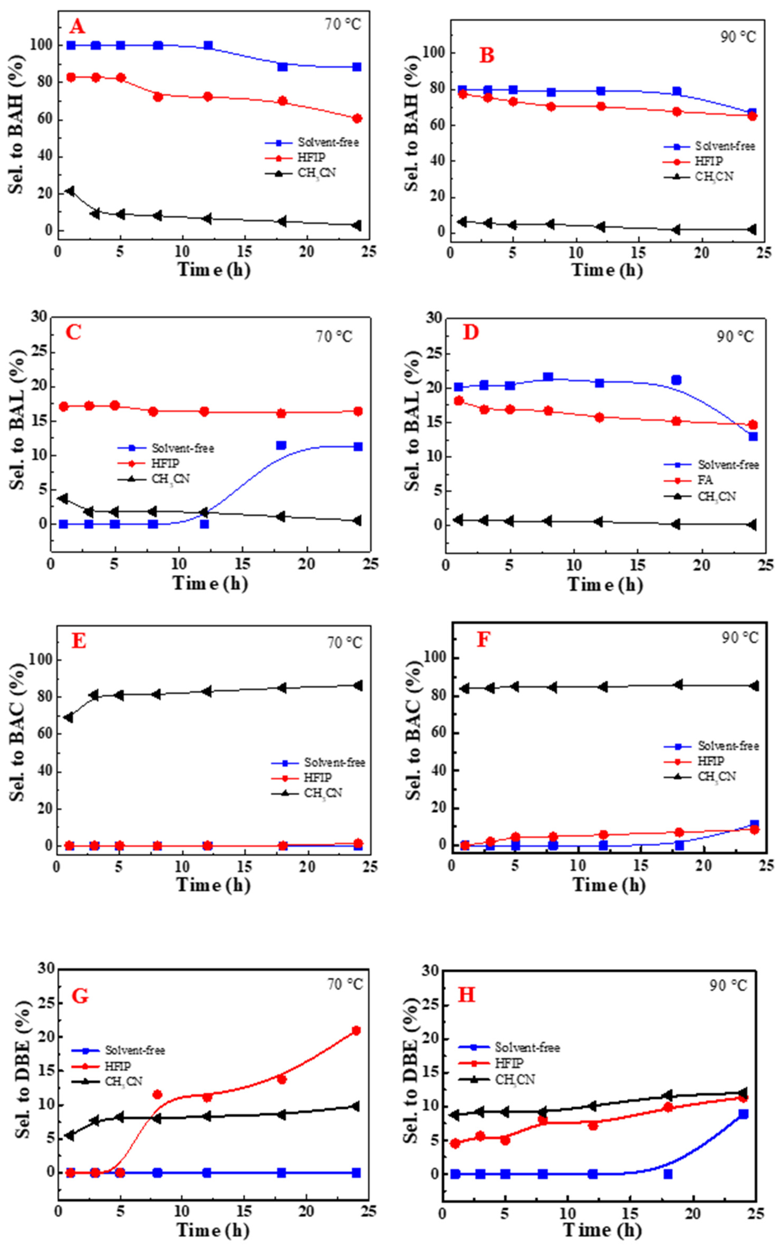 Molecules 29 03066 g002