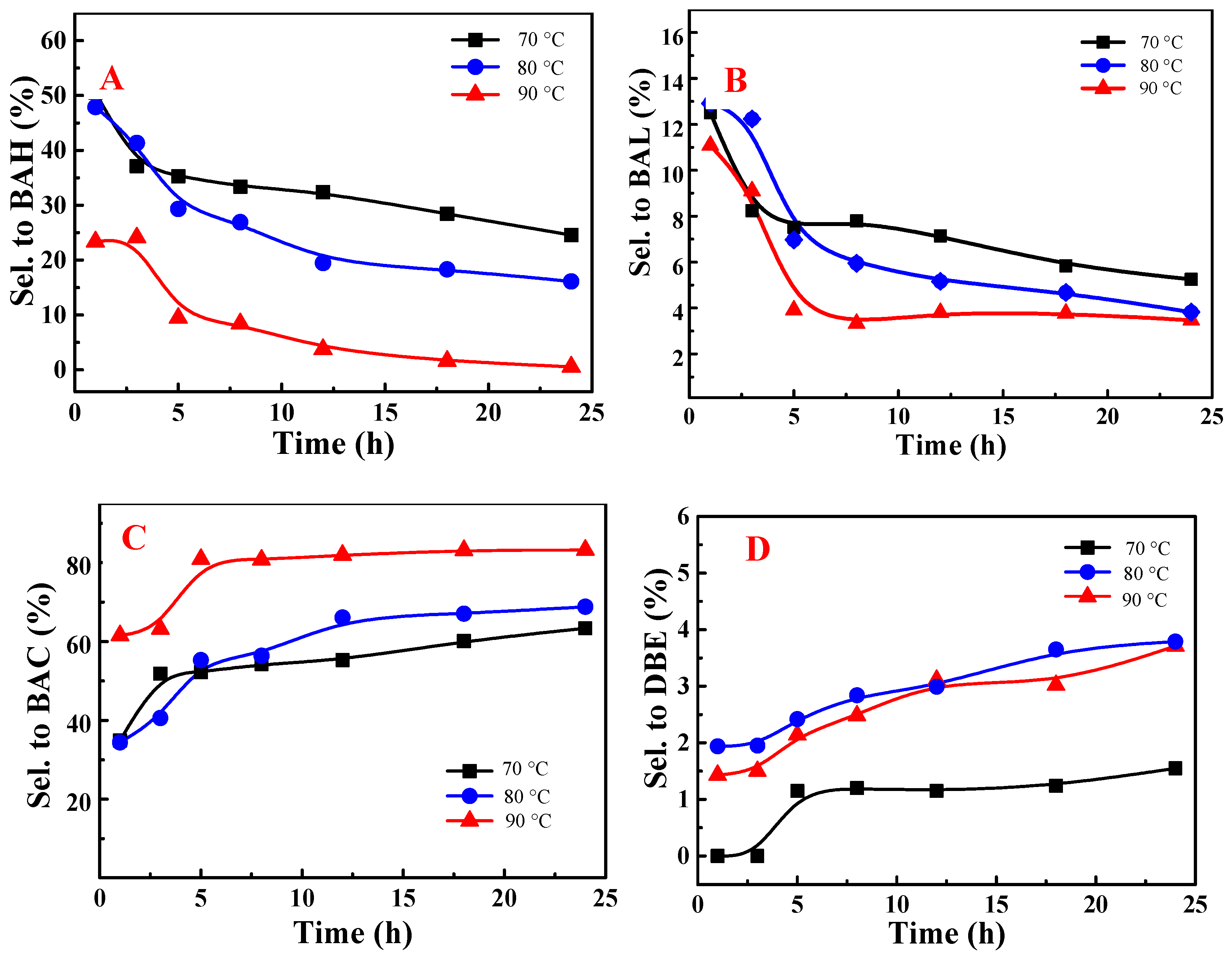 Molecules 29 03066 g004