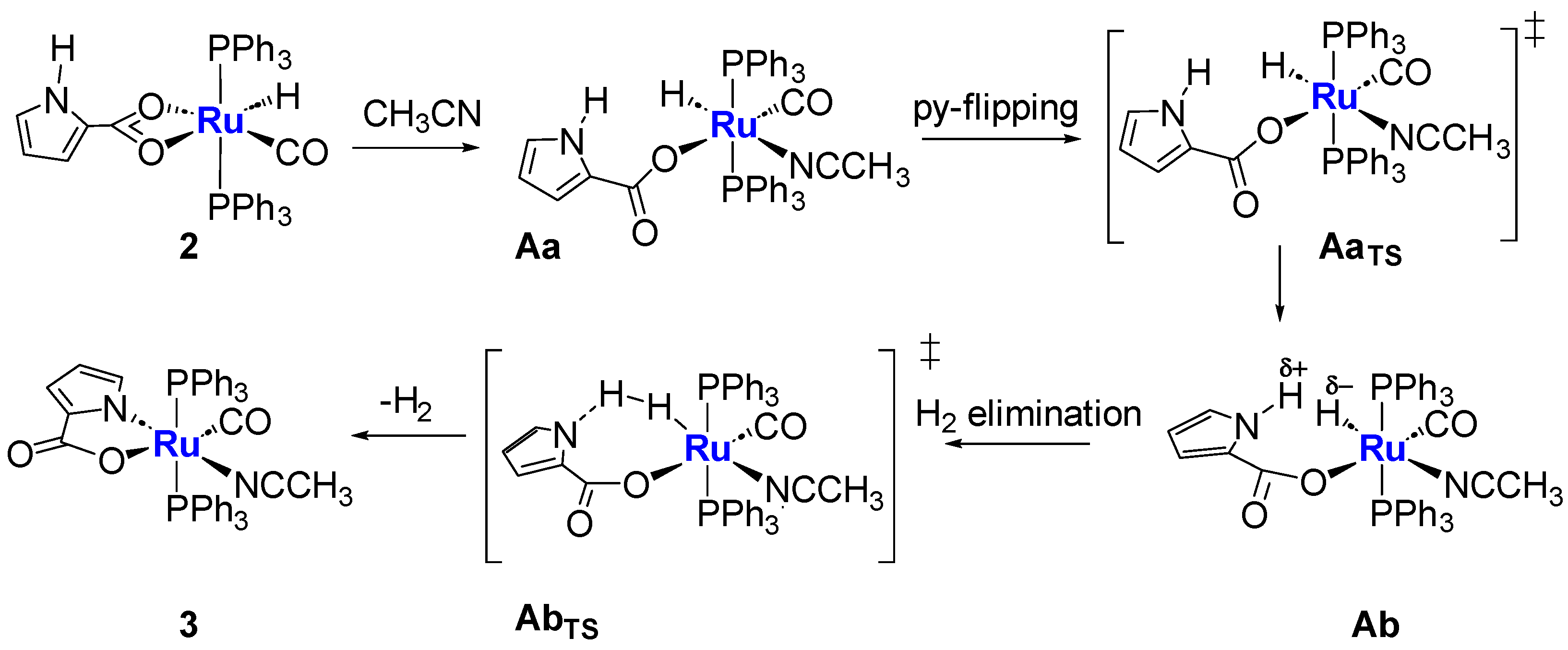 Molecules 29 03068 sch003