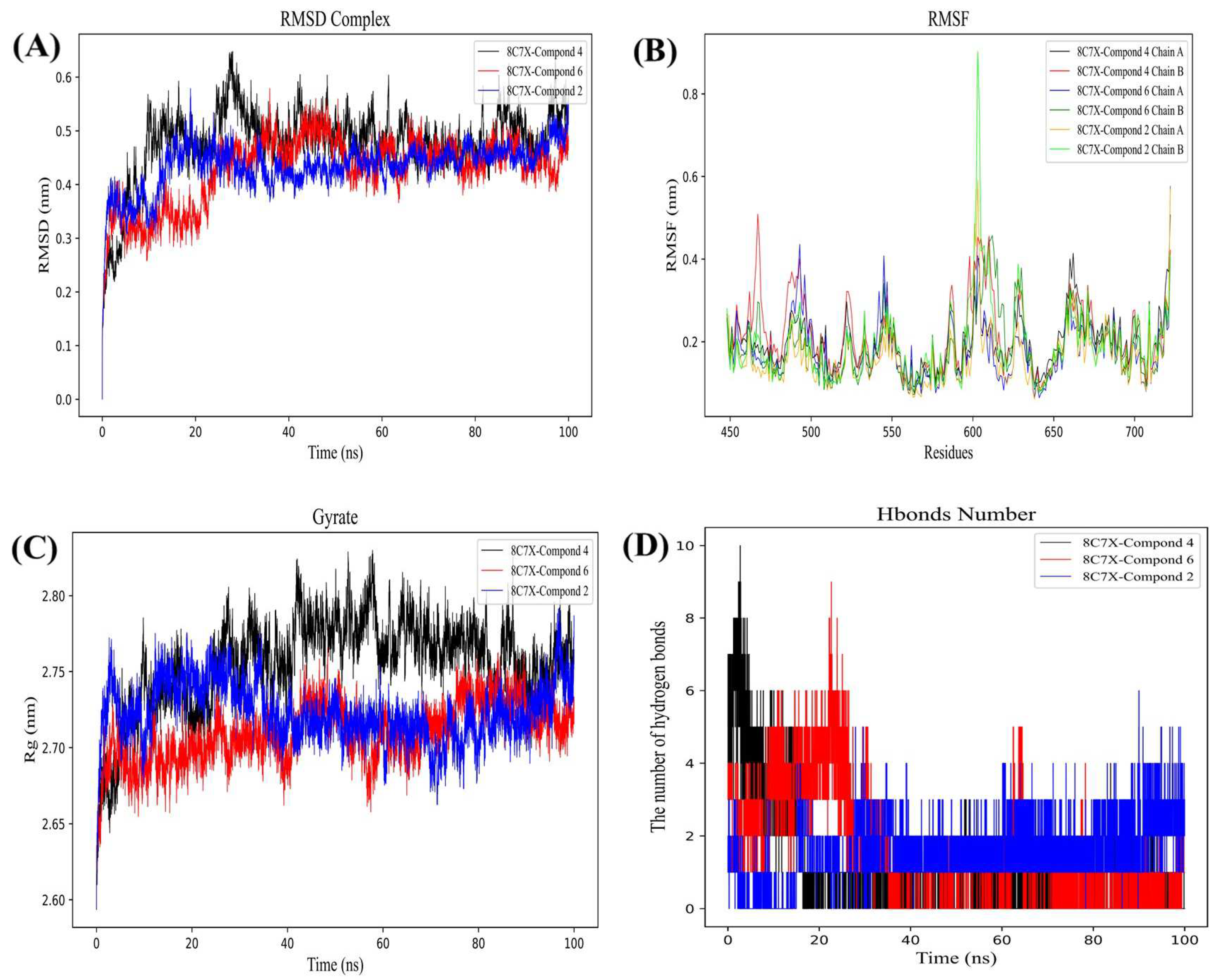 Molecules 29 03069 g006
