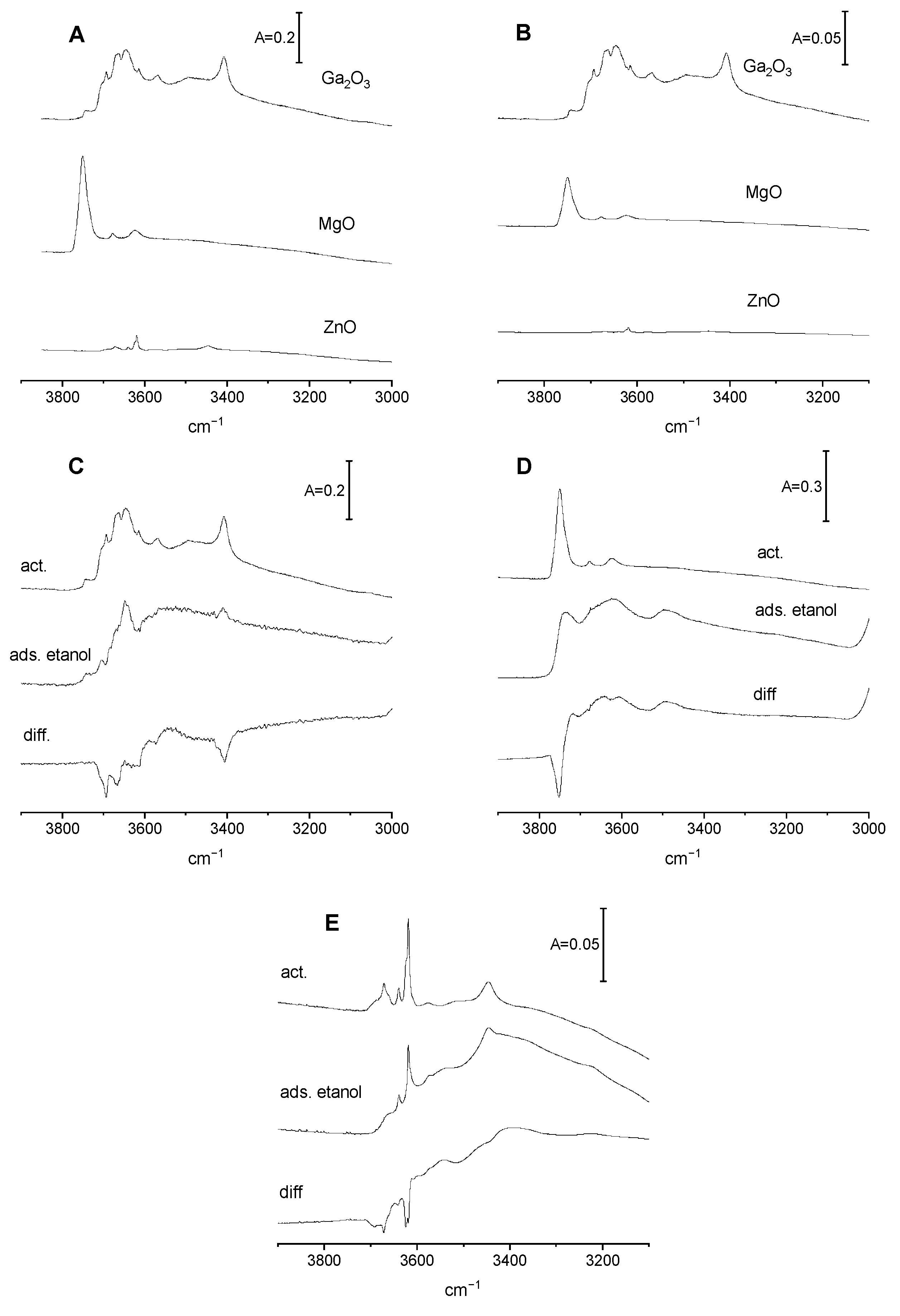 Molecules 29 03070 g001