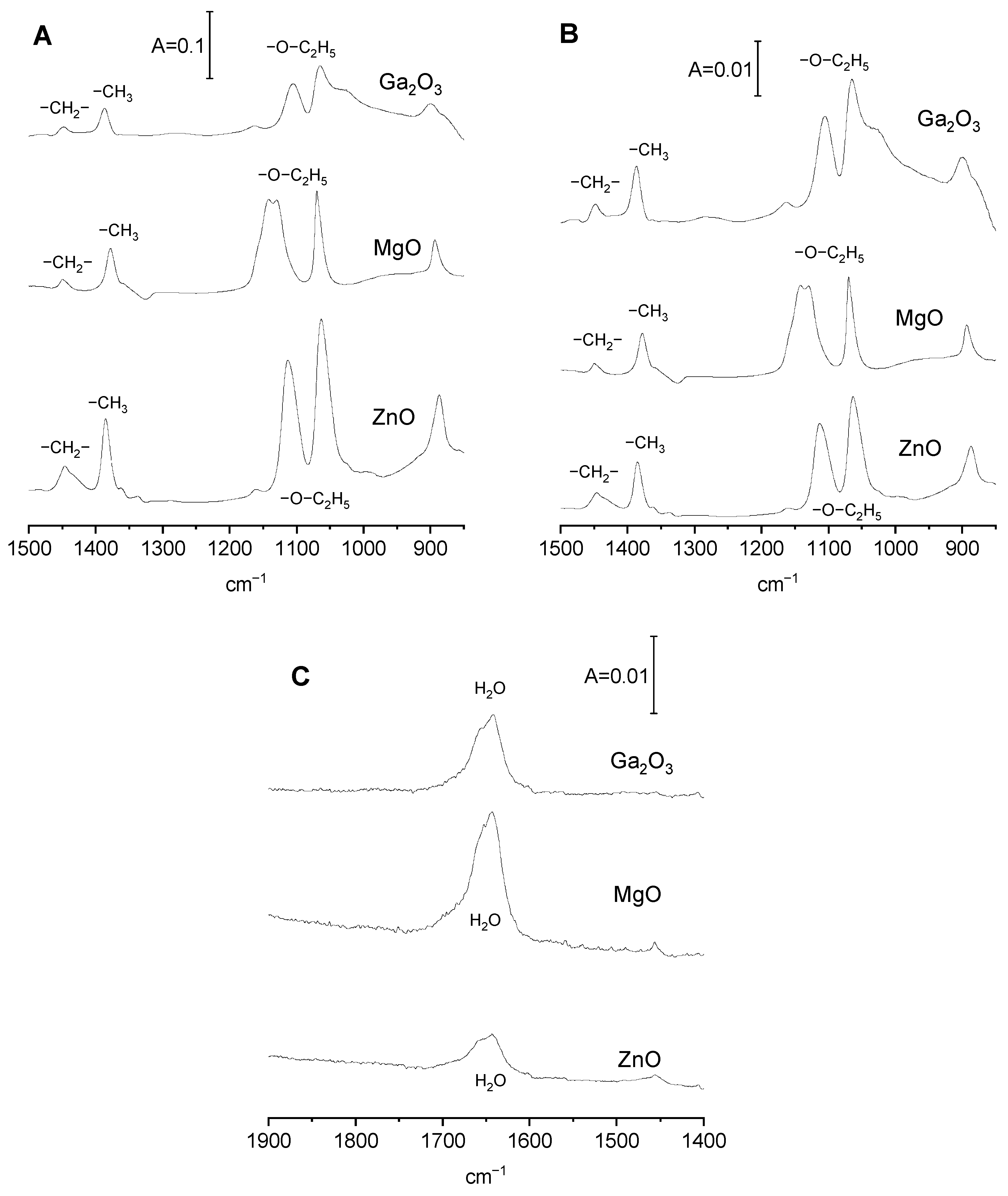 Molecules 29 03070 g002