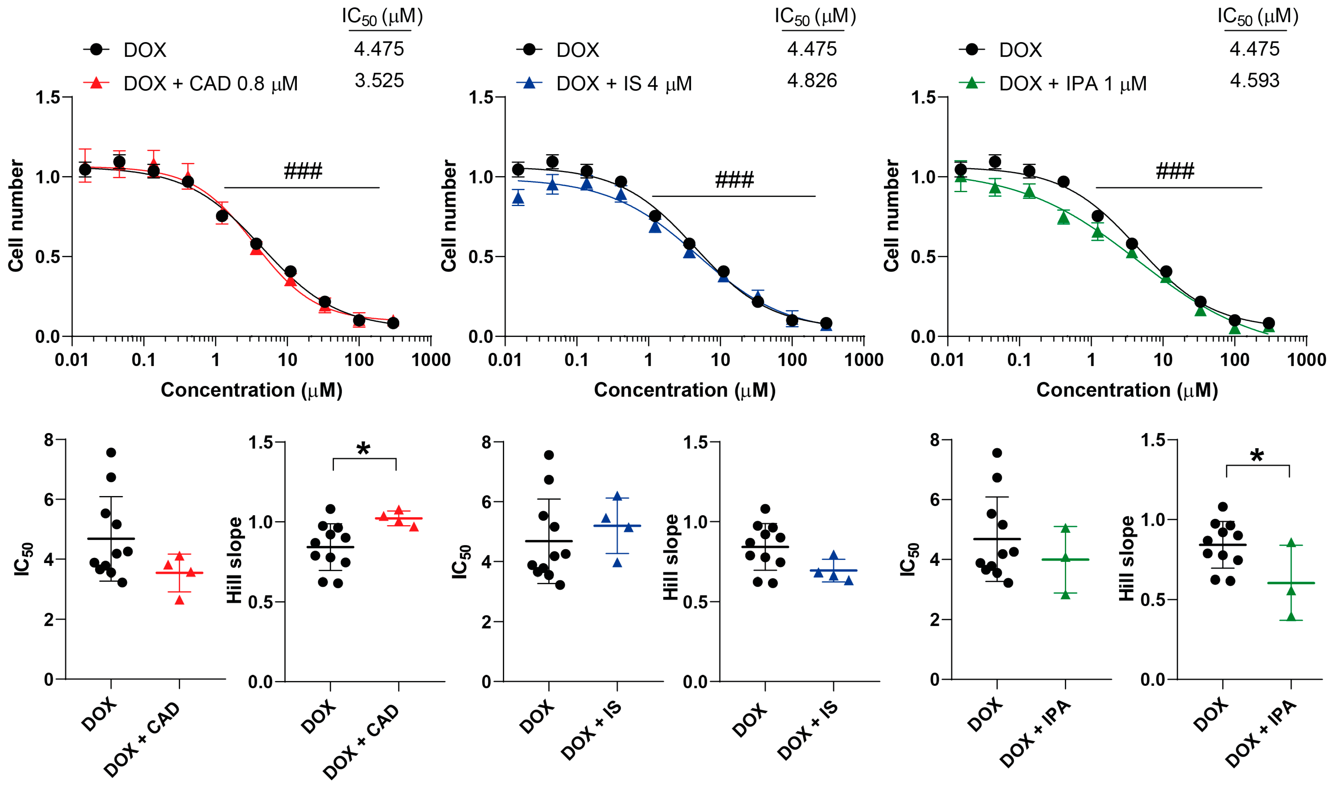 Molecules 29 03073 g009