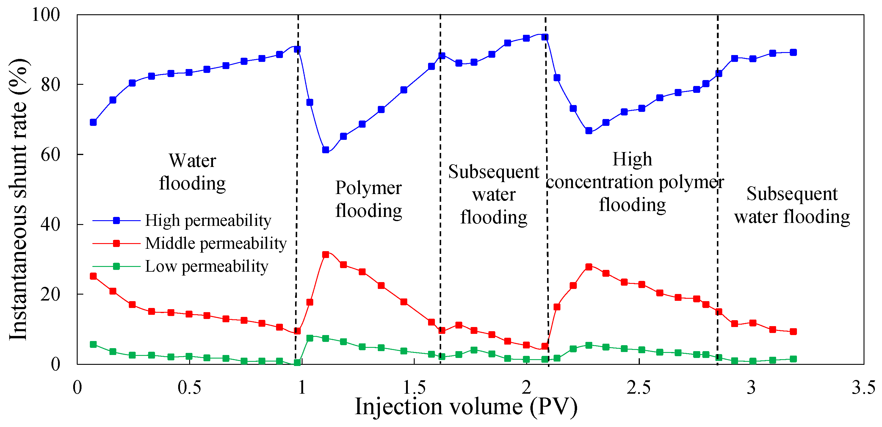 Molecules 29 03077 g003