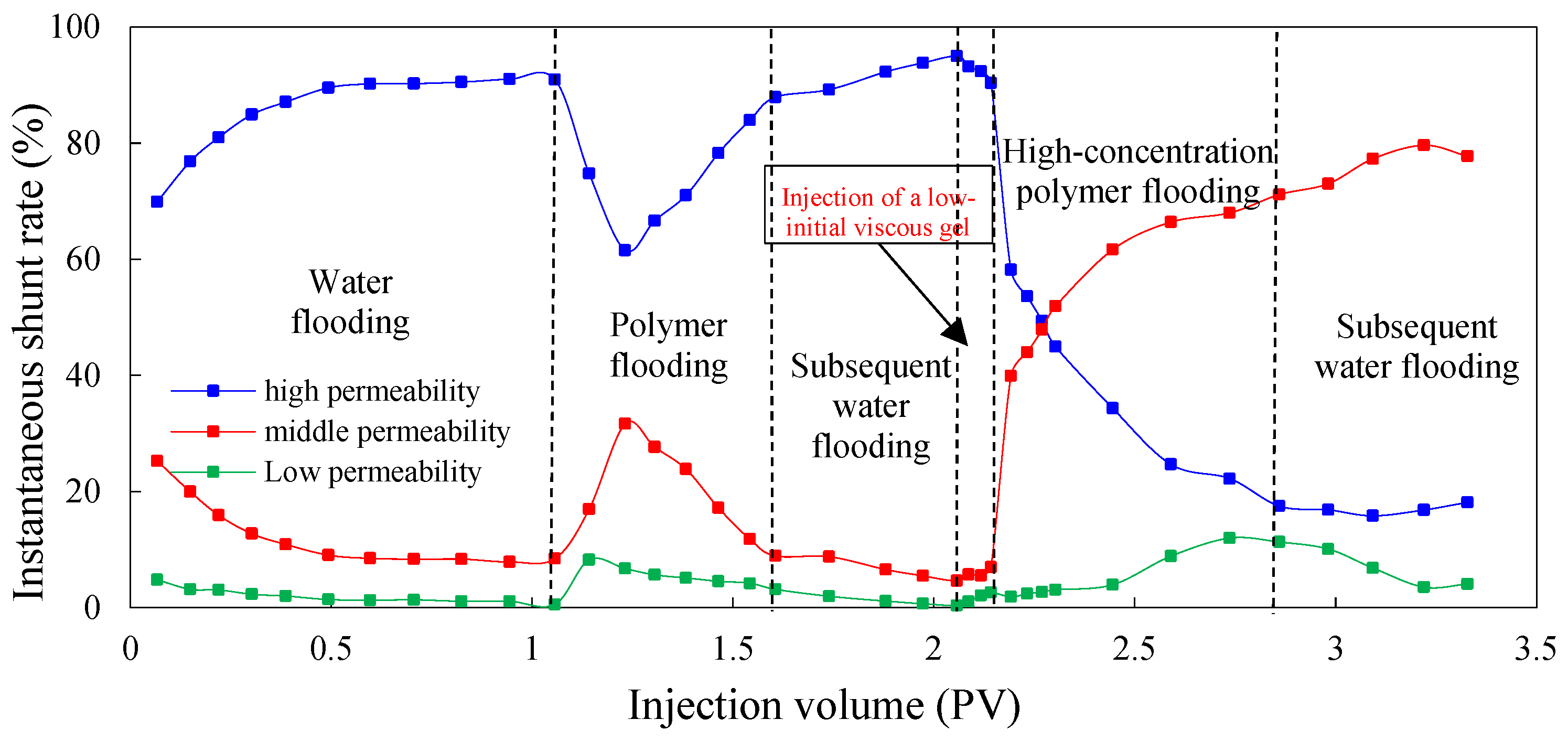 Molecules 29 03077 g004