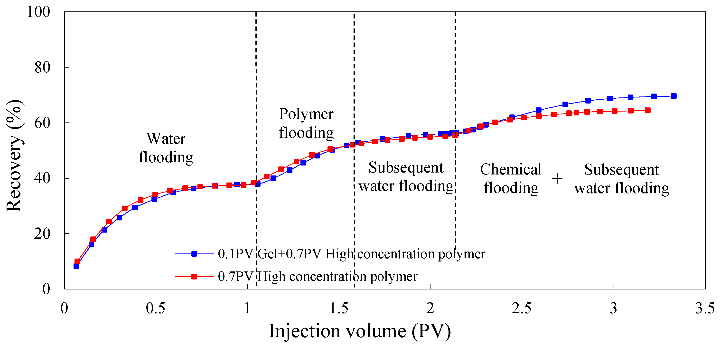 Molecules 29 03077 g005