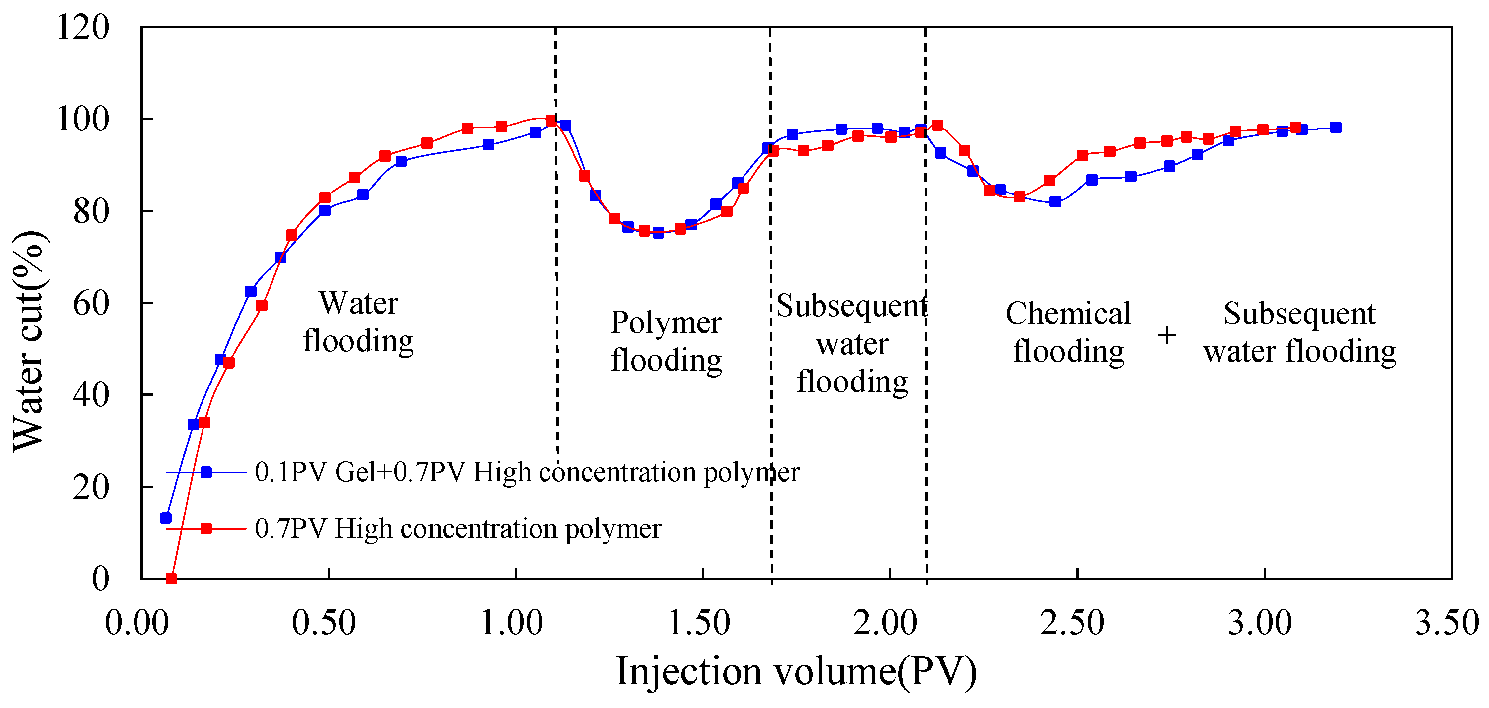 Molecules 29 03077 g006