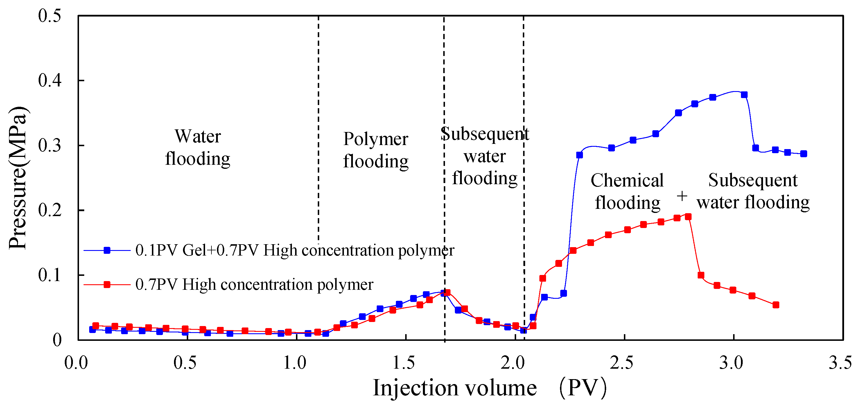 Molecules 29 03077 g007