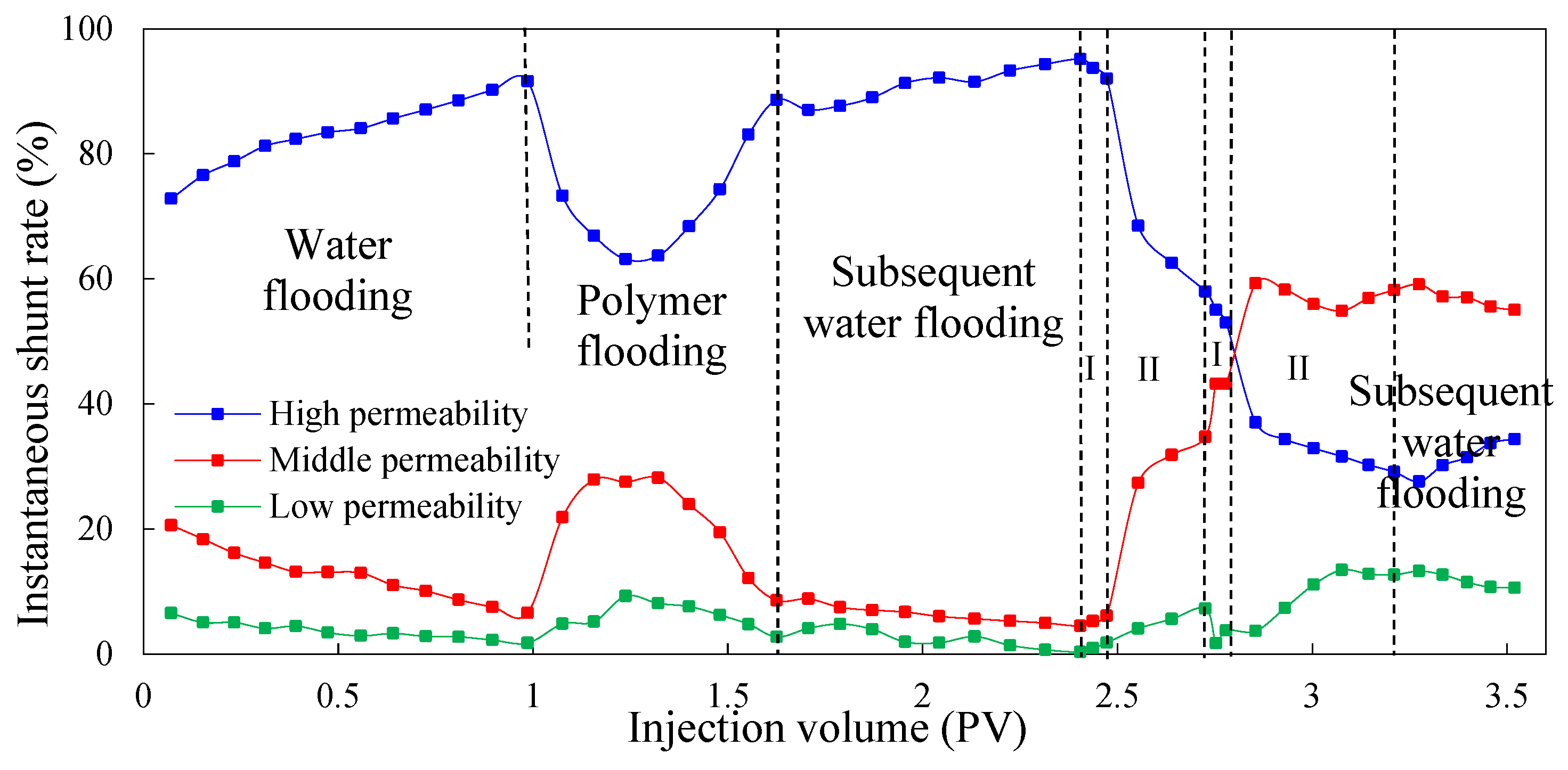 Molecules 29 03077 g008