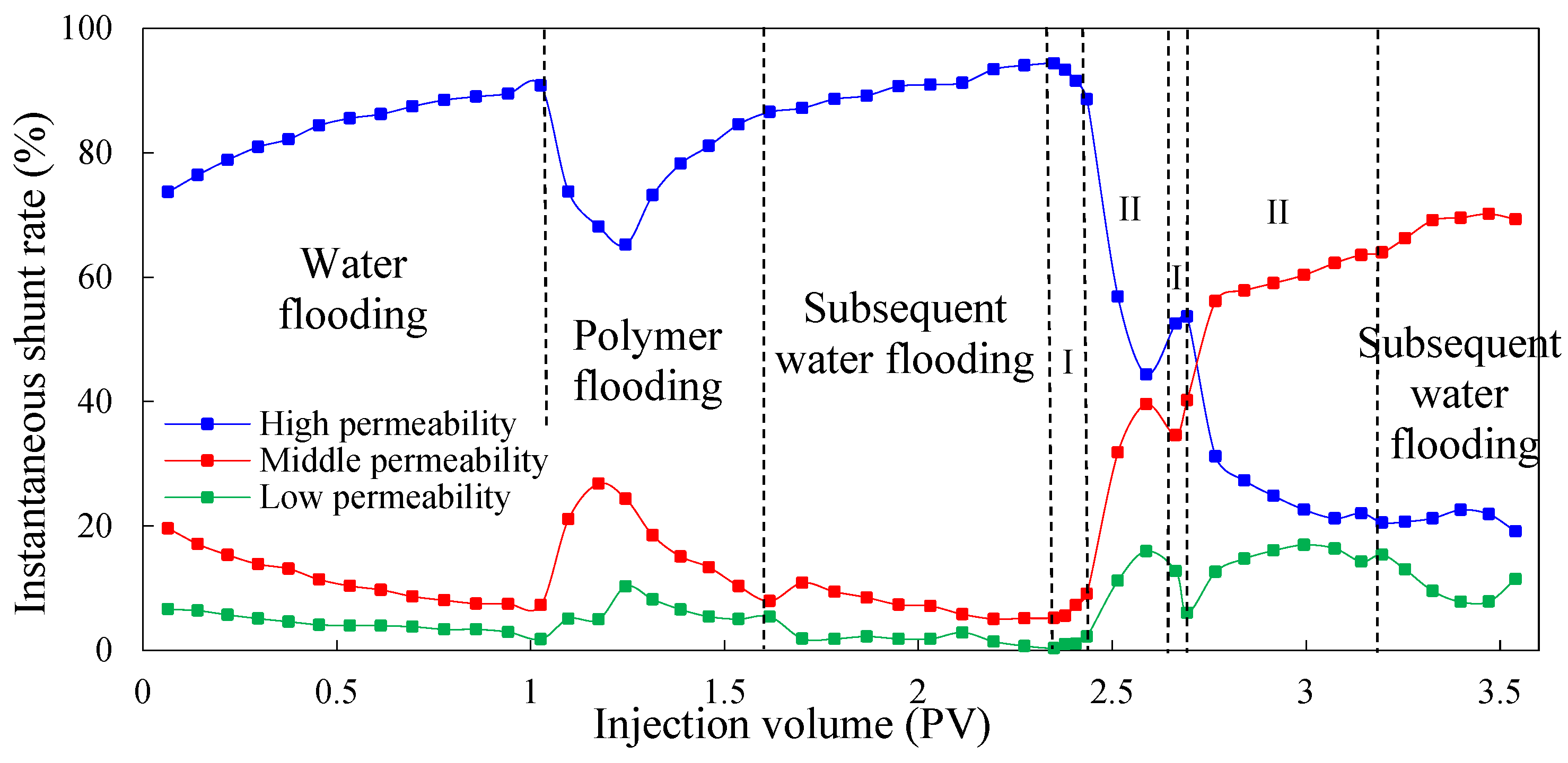 Molecules 29 03077 g010