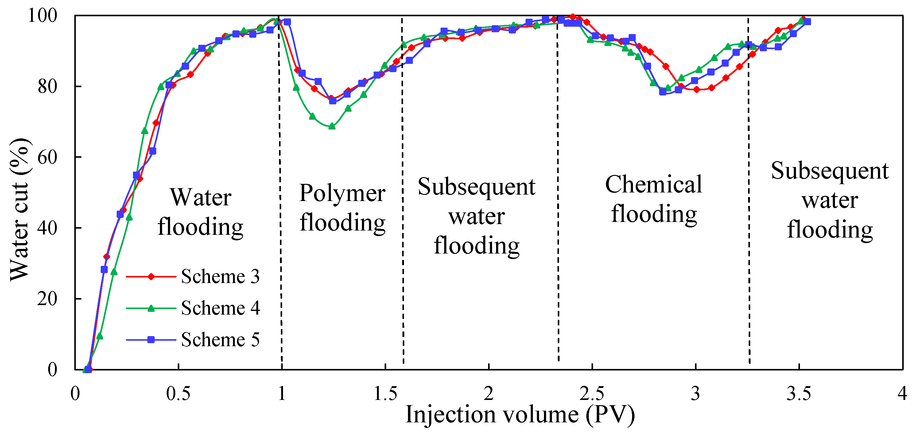Molecules 29 03077 g012