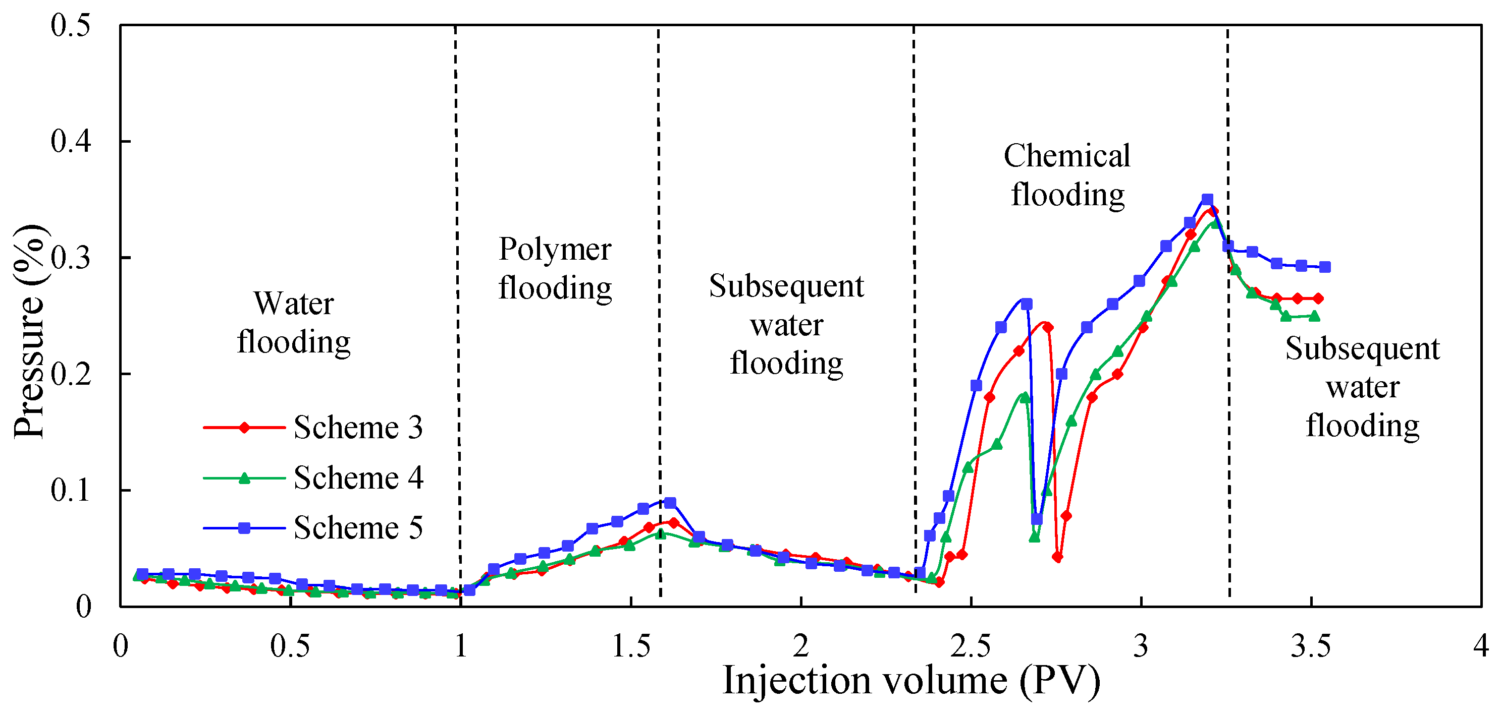 Molecules 29 03077 g013