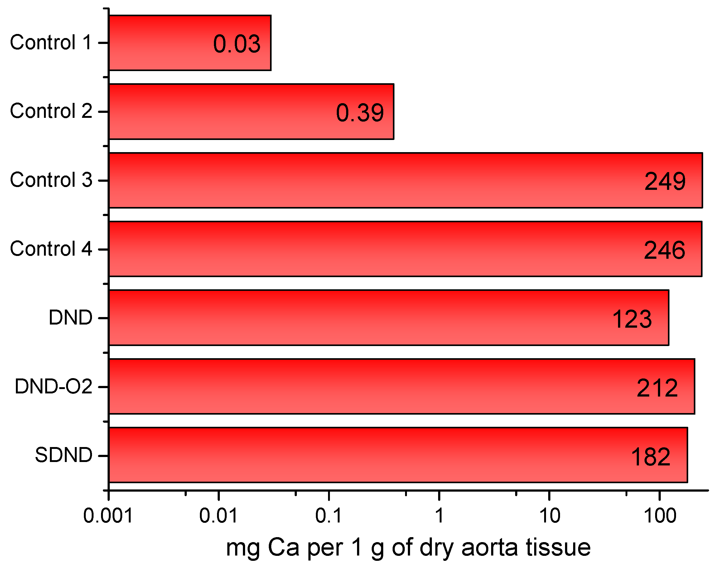 Molecules 29 03078 g002