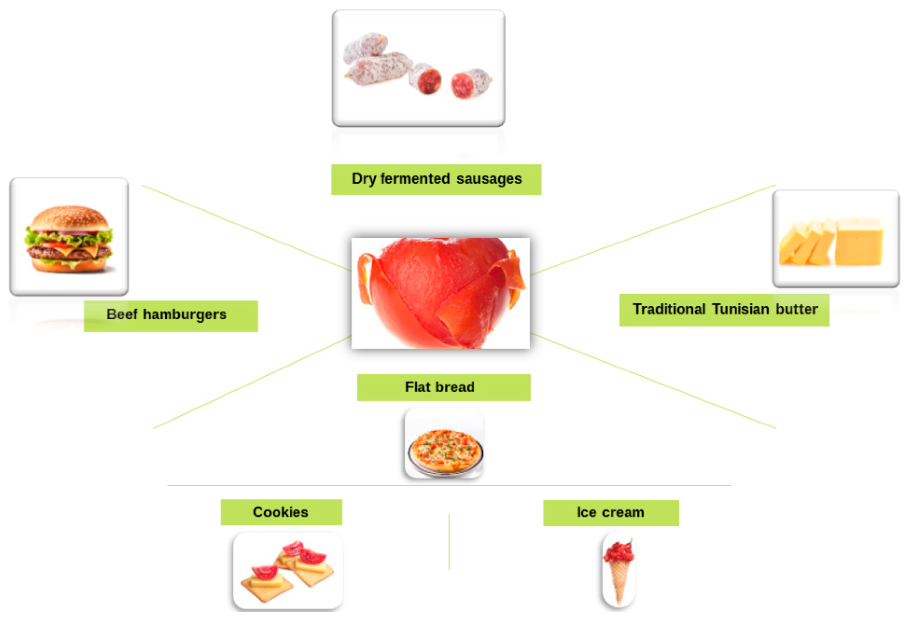 Molecules 29 03079 g010