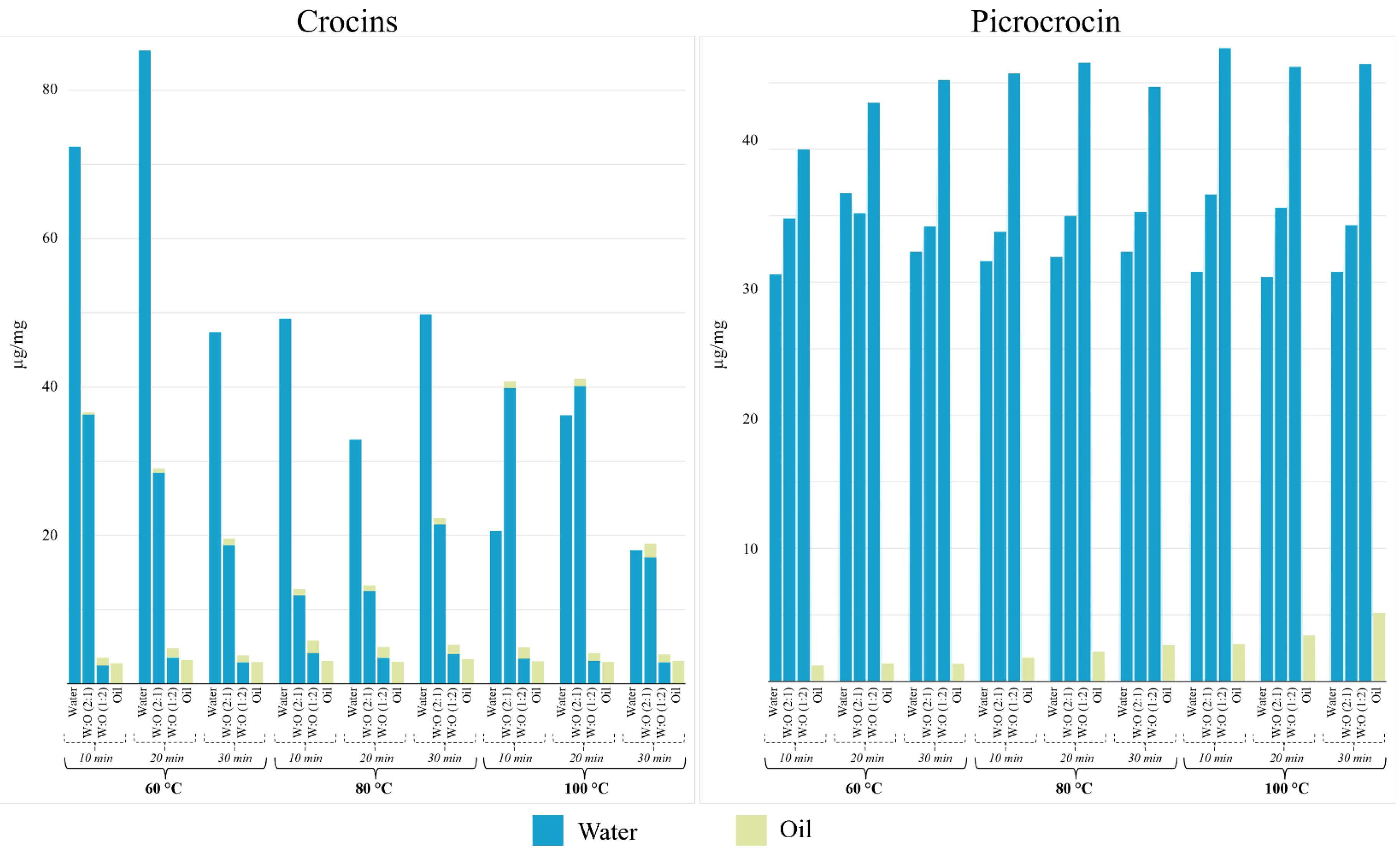 Molecules 29 03080 g001