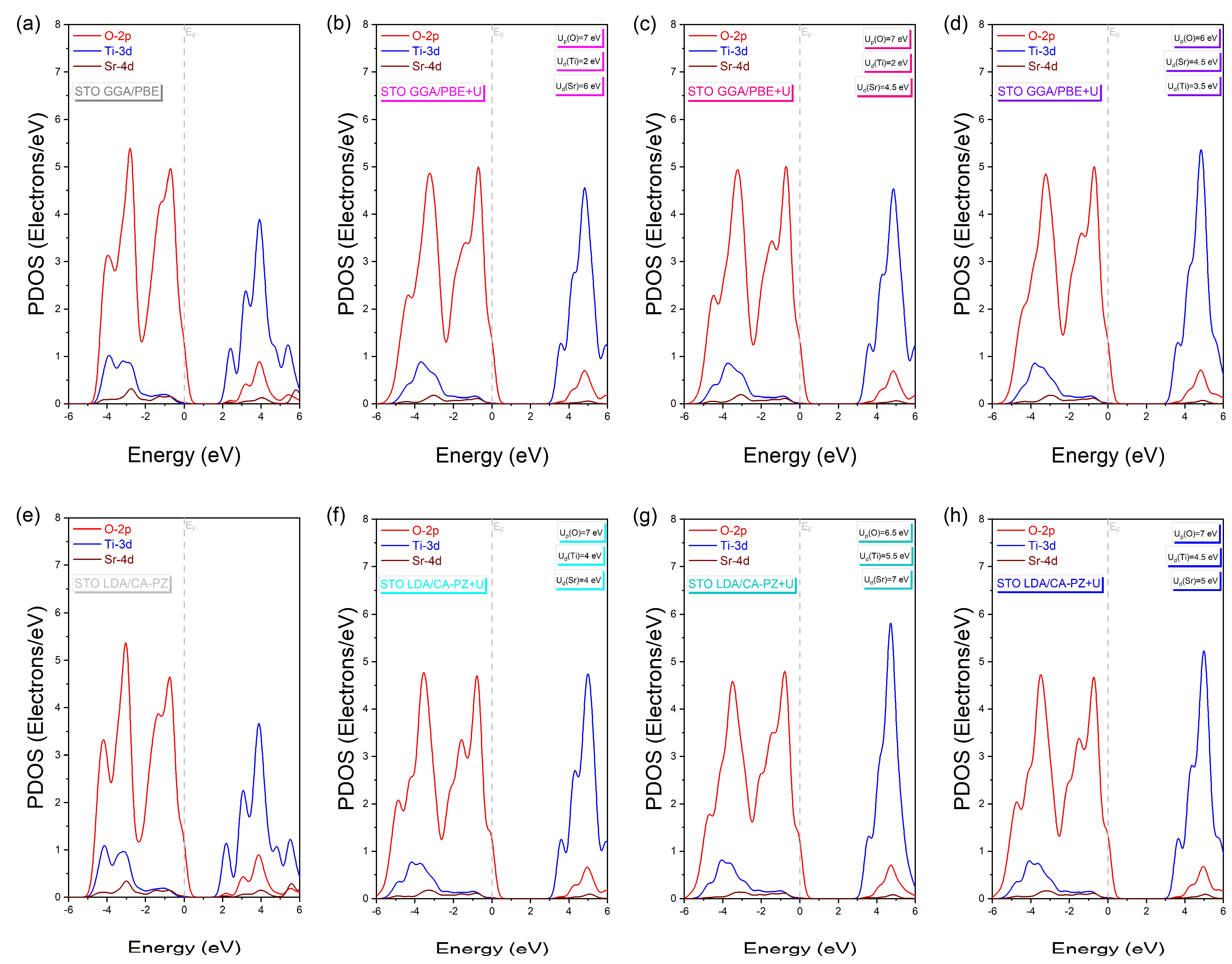Molecules 29 03081 g006