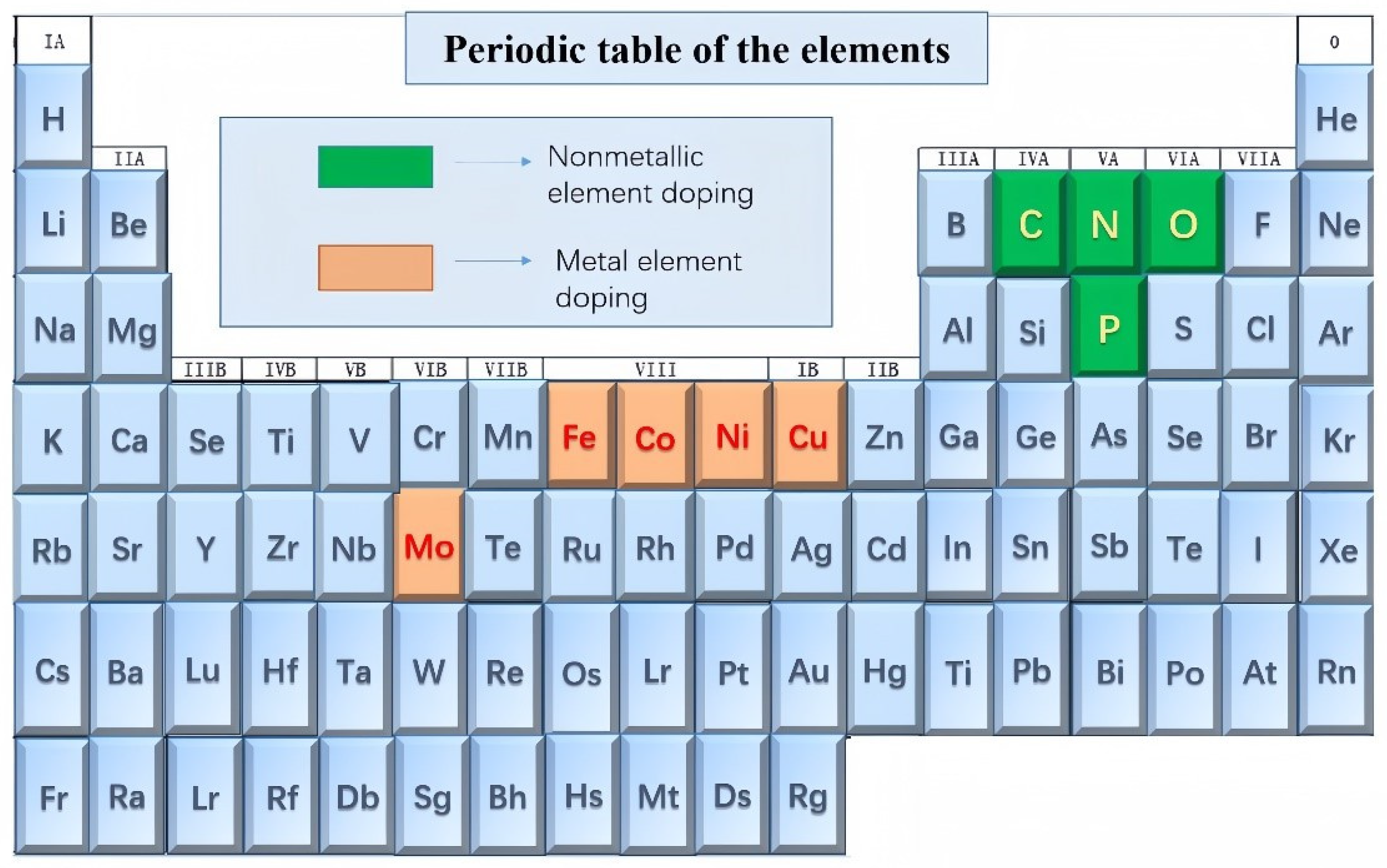 Molecules 29 03083 g002